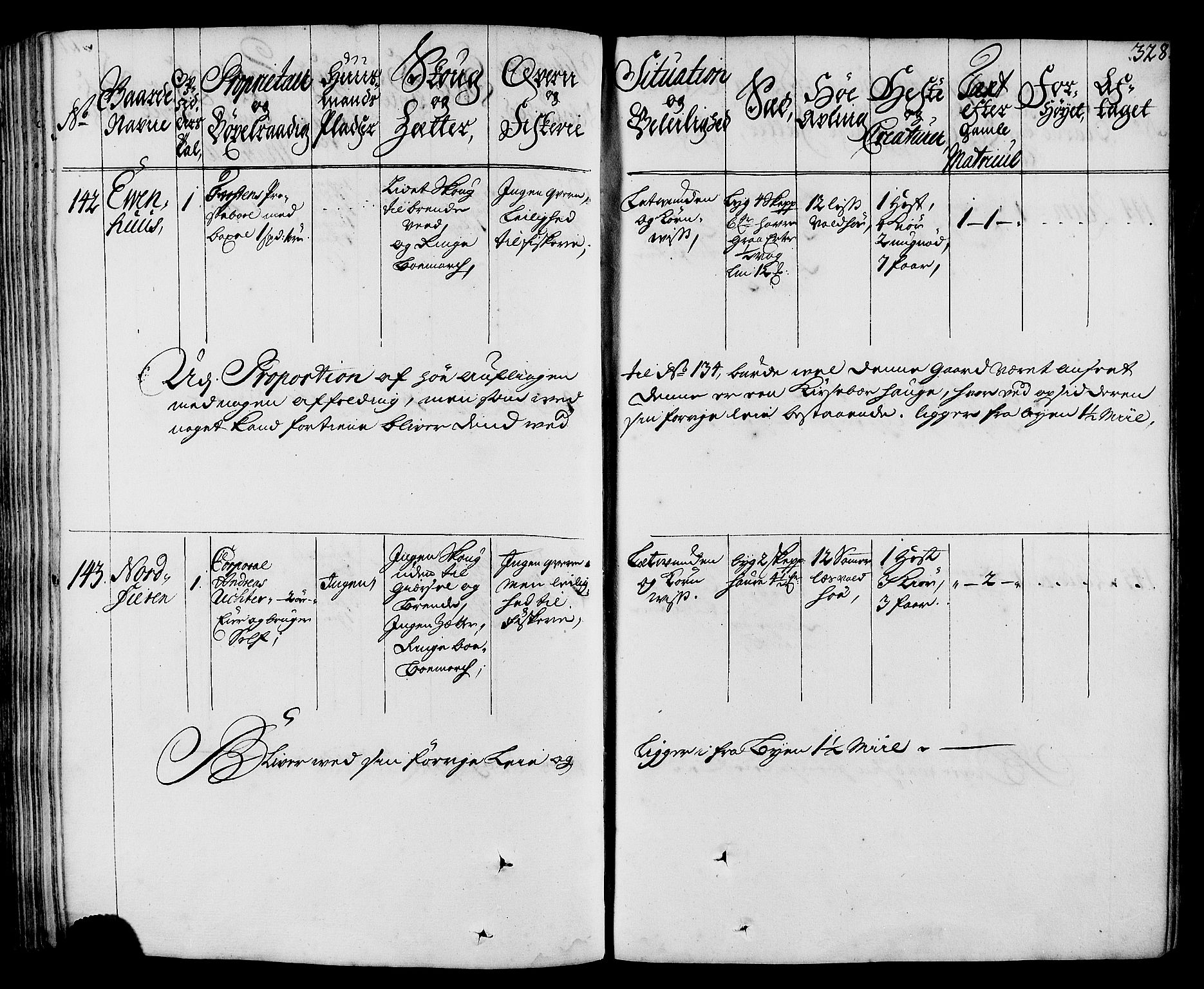 Rentekammeret inntil 1814, Realistisk ordnet avdeling, AV/RA-EA-4070/N/Nb/Nbf/L0164: Stjørdal og Verdal eksaminasjonsprotokoll, 1723, s. 334