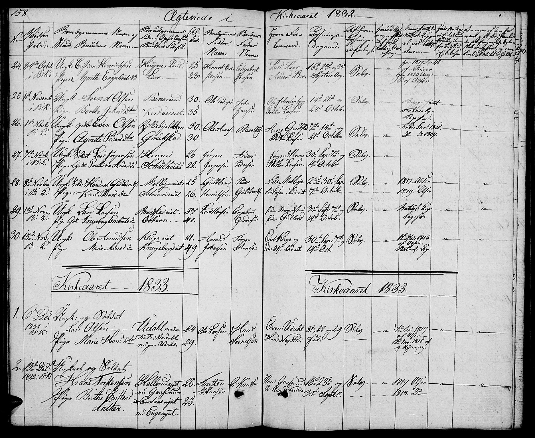Biri prestekontor, AV/SAH-PREST-096/H/Ha/Hab/L0002: Klokkerbok nr. 2, 1828-1842, s. 158