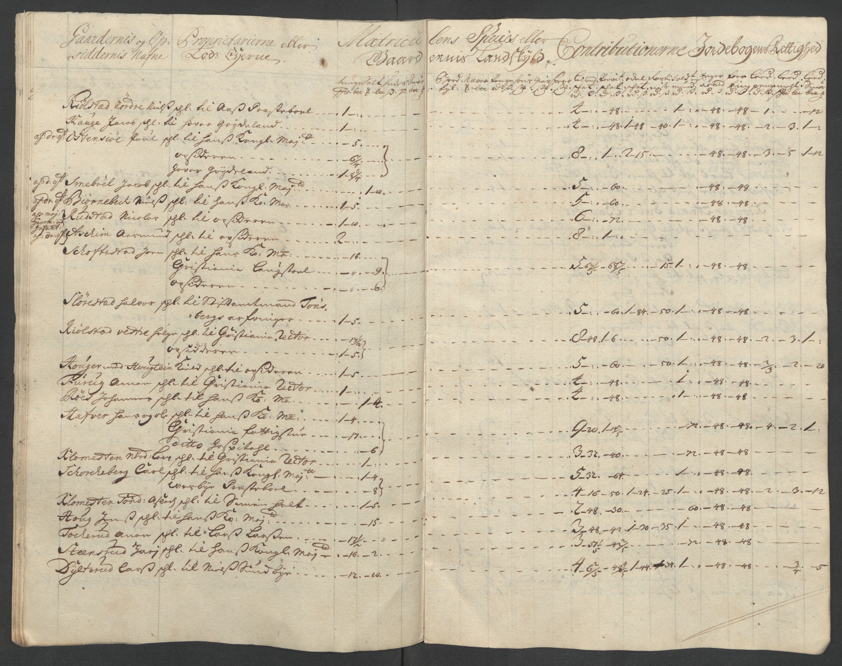 Rentekammeret inntil 1814, Reviderte regnskaper, Fogderegnskap, AV/RA-EA-4092/R10/L0447: Fogderegnskap Aker og Follo, 1707-1709, s. 475