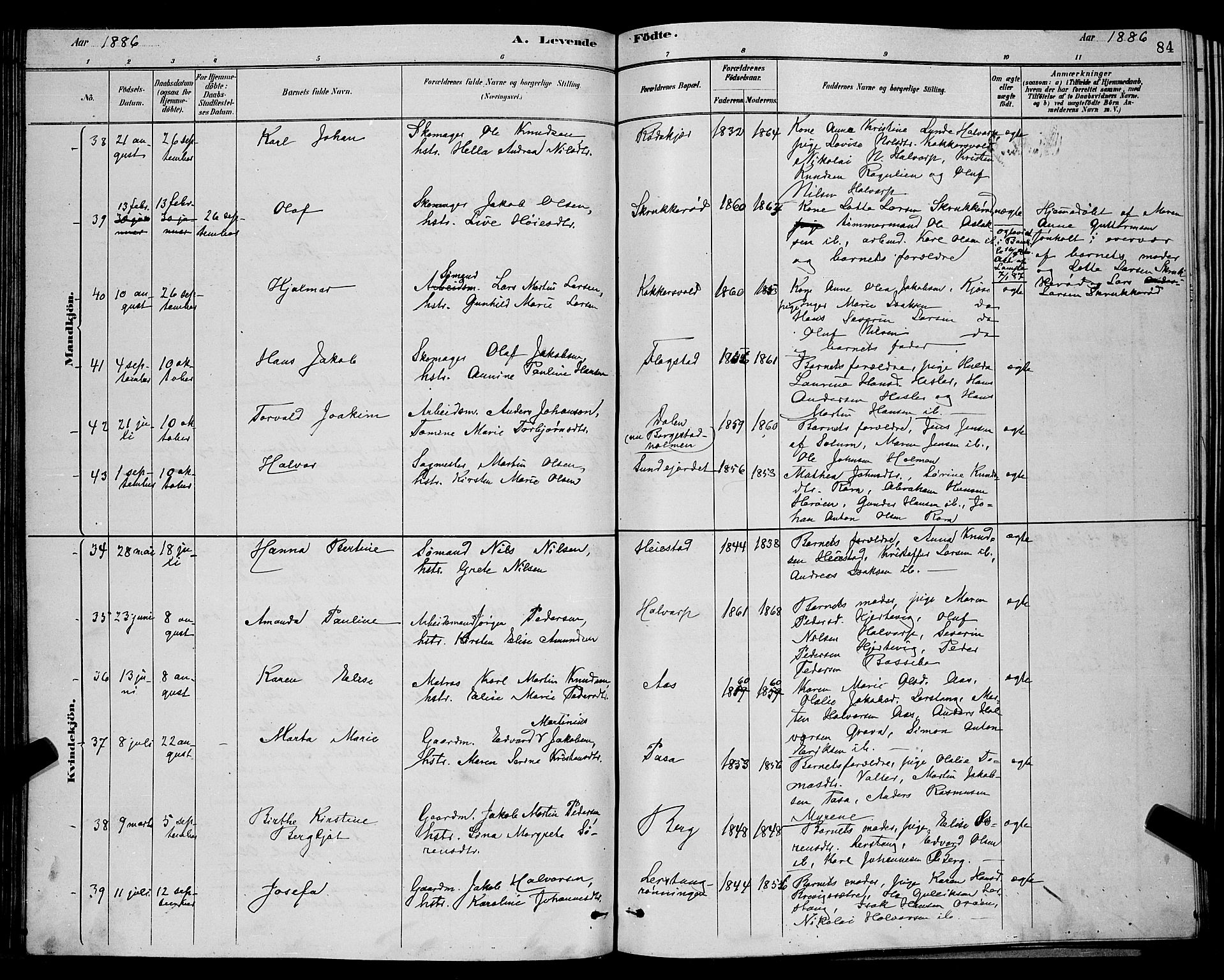 Eidanger kirkebøker, AV/SAKO-A-261/G/Ga/L0002: Klokkerbok nr. 2, 1879-1892, s. 84