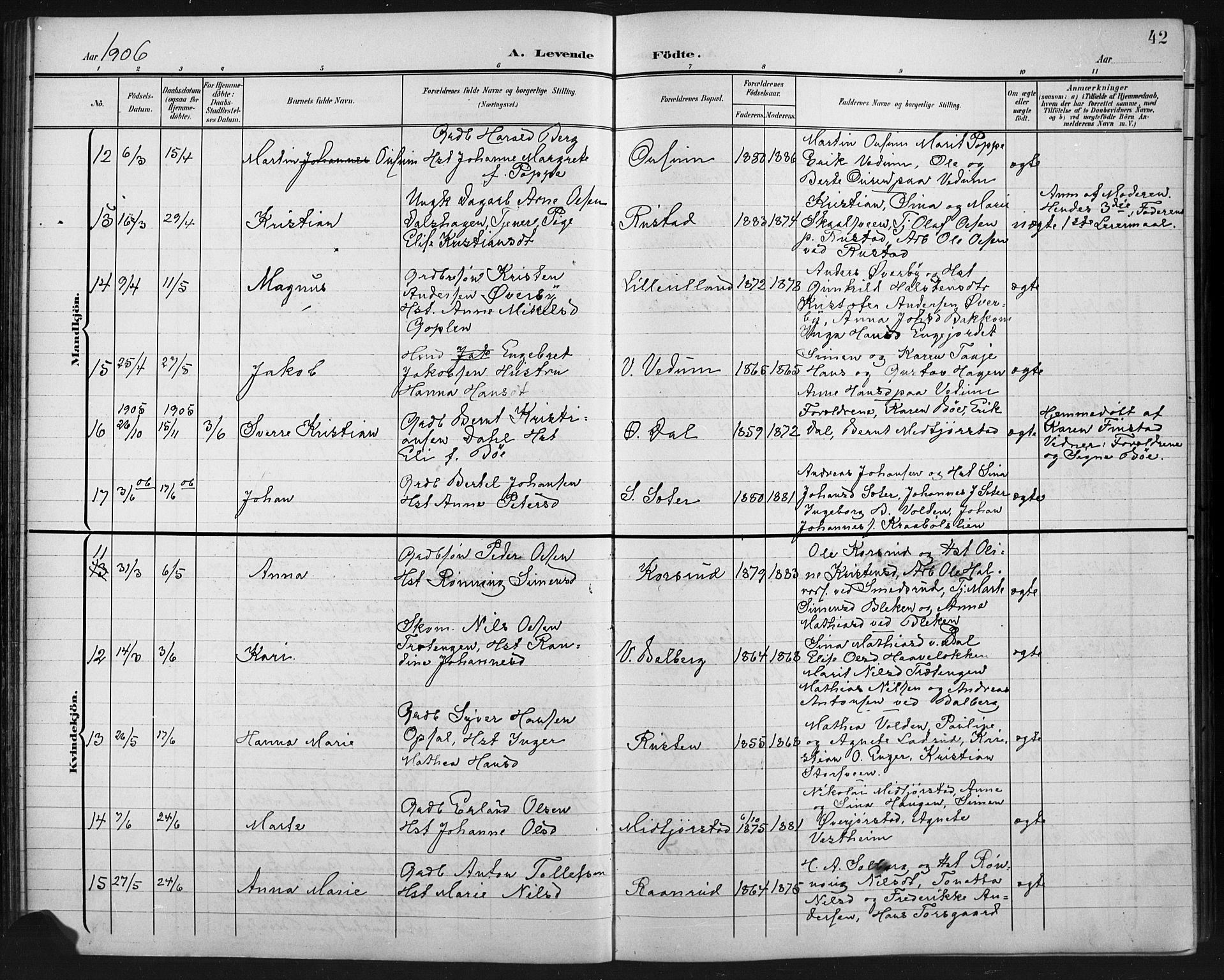 Fåberg prestekontor, AV/SAH-PREST-086/H/Ha/Hab/L0011: Klokkerbok nr. 11, 1901-1921, s. 42