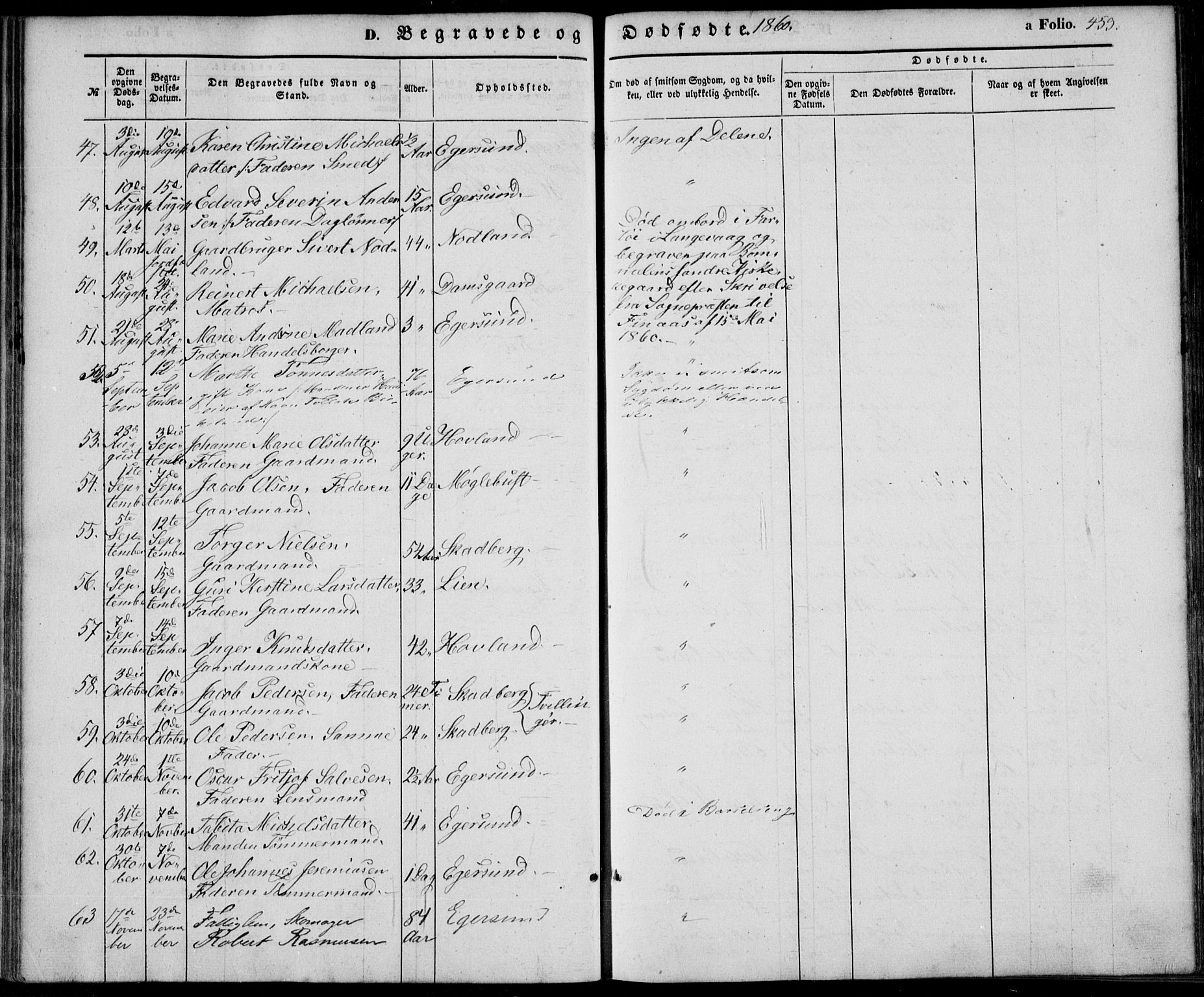 Eigersund sokneprestkontor, SAST/A-101807/S08/L0013: Ministerialbok nr. A 12.2, 1850-1865, s. 453