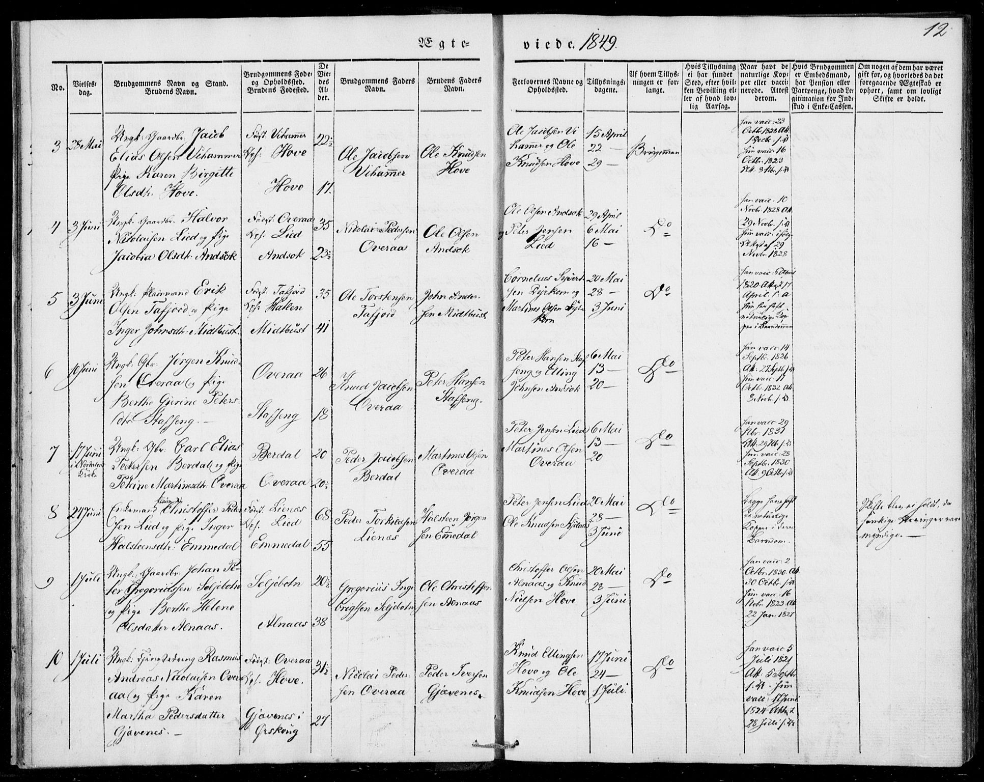 Ministerialprotokoller, klokkerbøker og fødselsregistre - Møre og Romsdal, AV/SAT-A-1454/520/L0276: Ministerialbok nr. 520A06, 1844-1881, s. 12