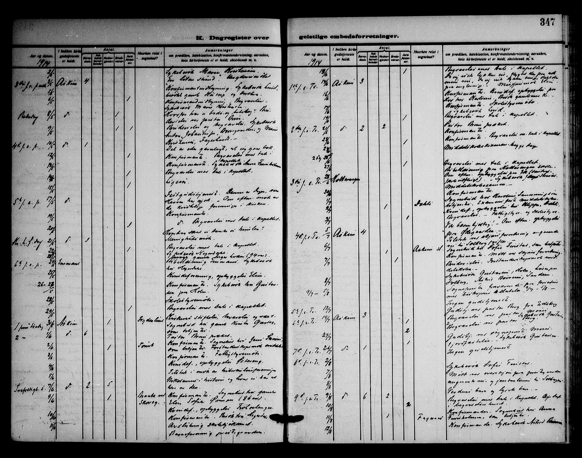 Askim prestekontor Kirkebøker, AV/SAO-A-10900/F/Fa/L0009: Ministerialbok nr. 9, 1913-1923, s. 347