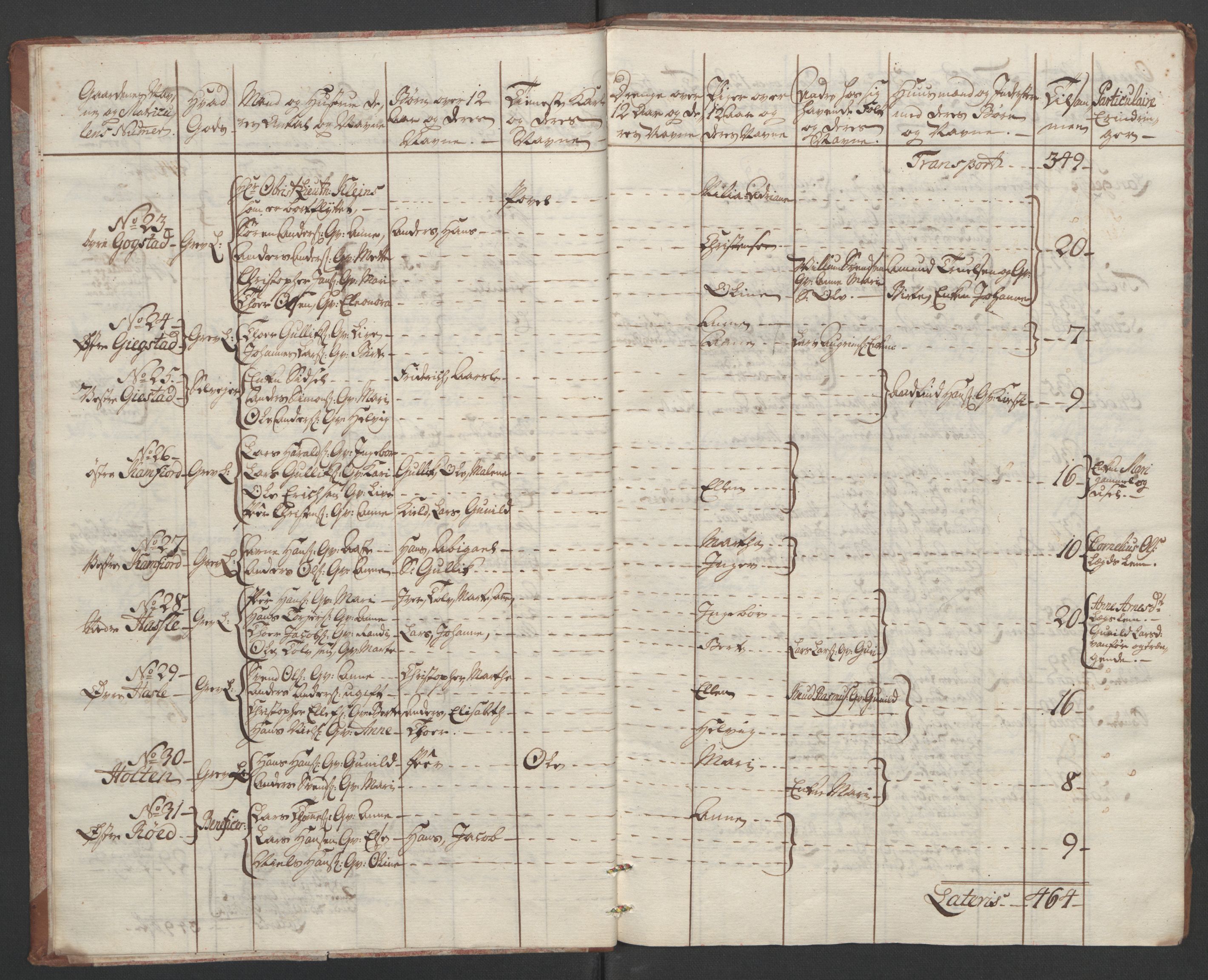 Rentekammeret inntil 1814, Reviderte regnskaper, Fogderegnskap, AV/RA-EA-4092/R33/L2033: Ekstraskatten Larvik grevskap, 1762-1764, s. 19