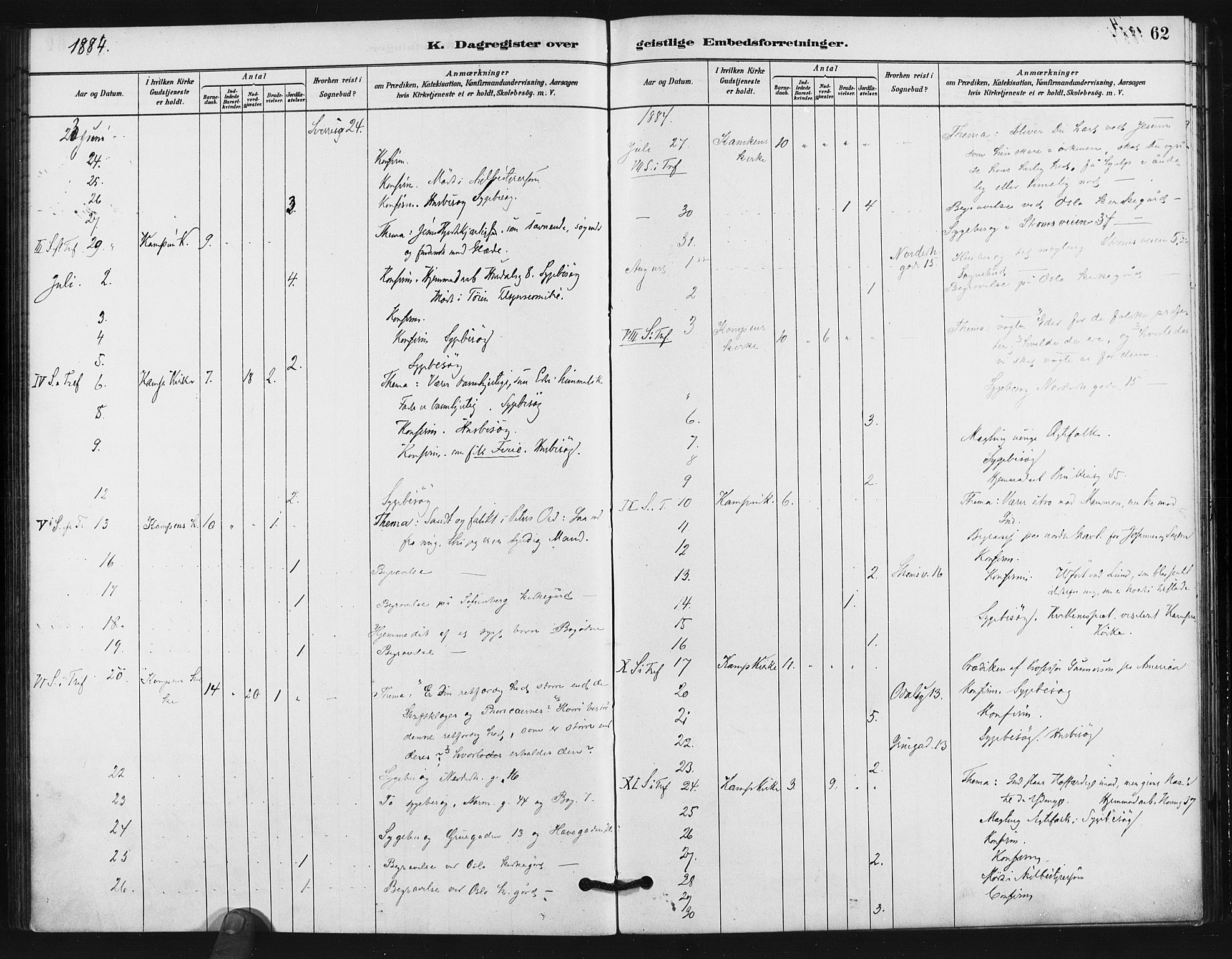 Kampen prestekontor Kirkebøker, AV/SAO-A-10853/F/Fb/L0001: Ministerialbok nr. II 1, 1880-1911, s. 62