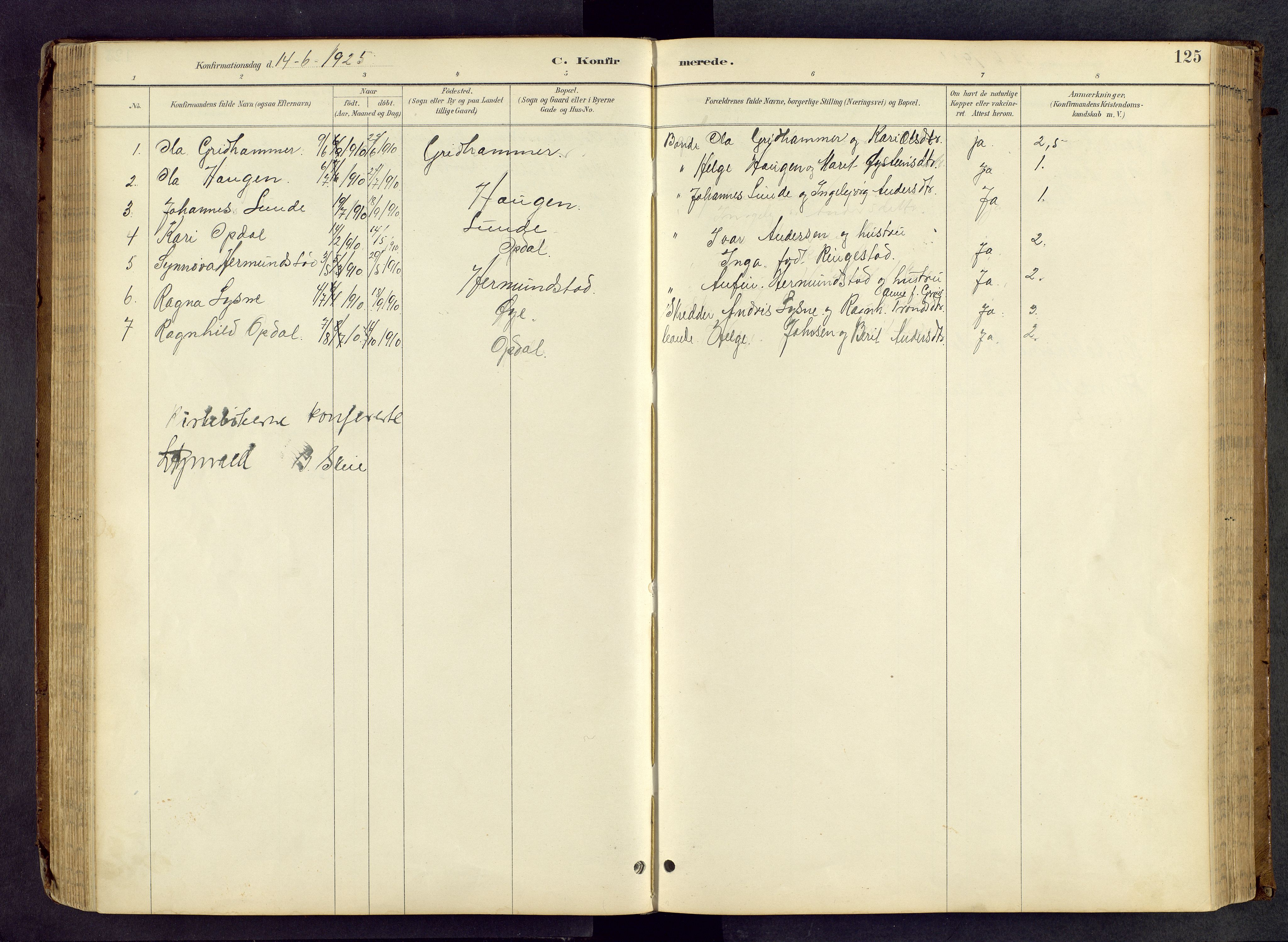 Vang prestekontor, Valdres, AV/SAH-PREST-140/H/Hb/L0005: Klokkerbok nr. 5, 1889-1945, s. 125