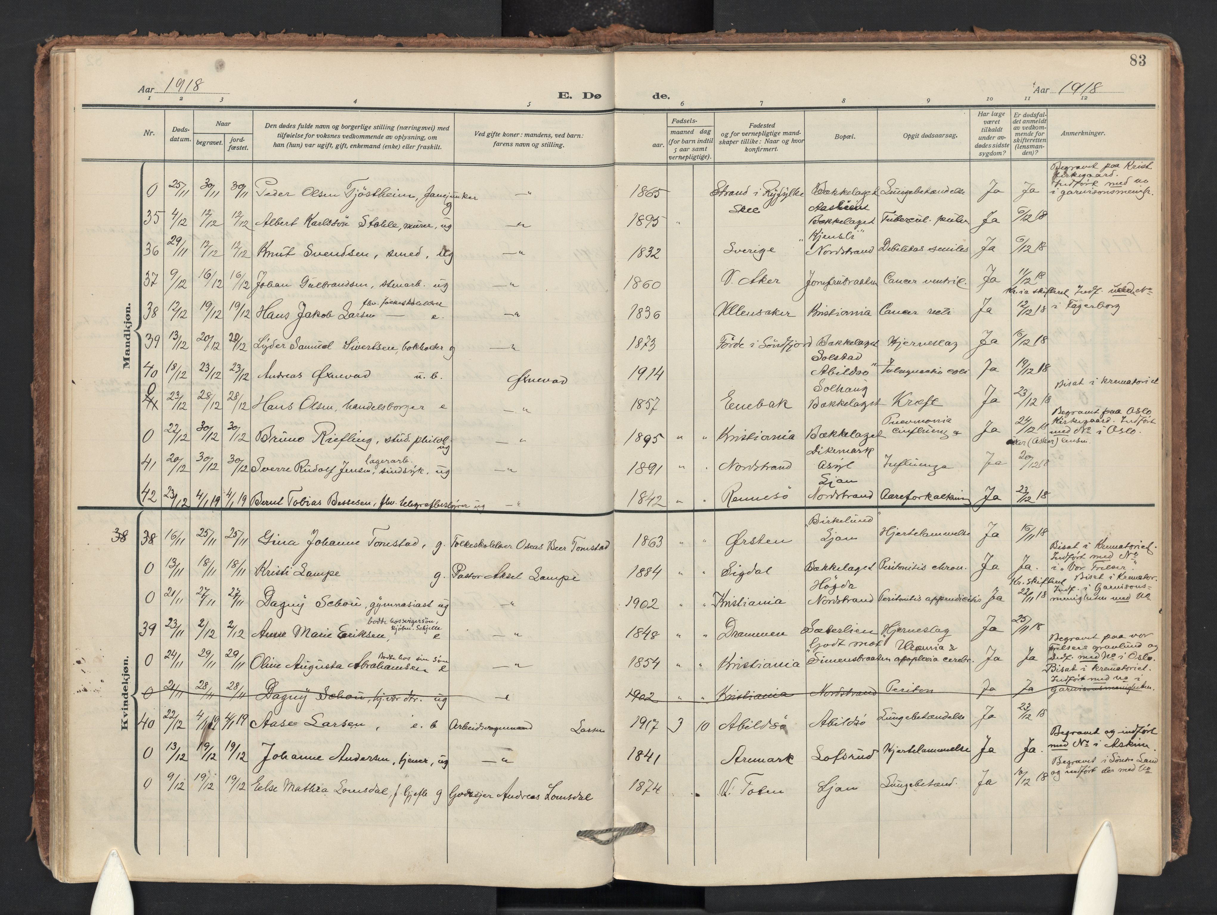 Nordstrand prestekontor Kirkebøker, AV/SAO-A-10362a/F/Fa/L0003: Ministerialbok nr. 3, 1914-1932, s. 83