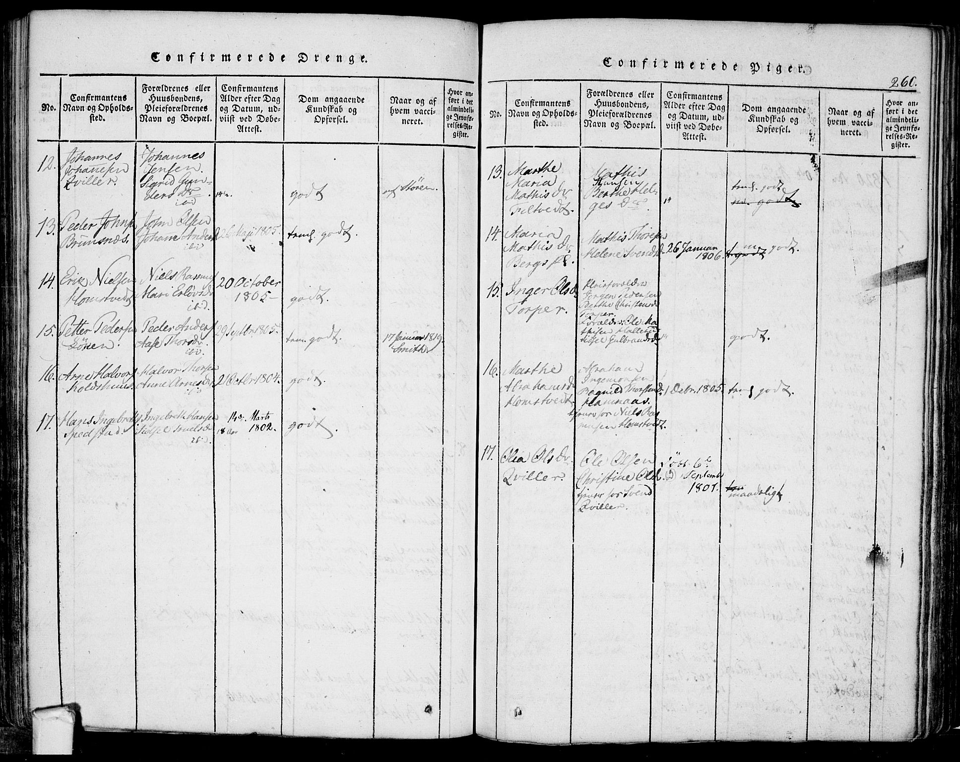 Eidsberg prestekontor Kirkebøker, SAO/A-10905/F/Fa/L0007: Ministerialbok nr. I 7, 1814-1832, s. 260