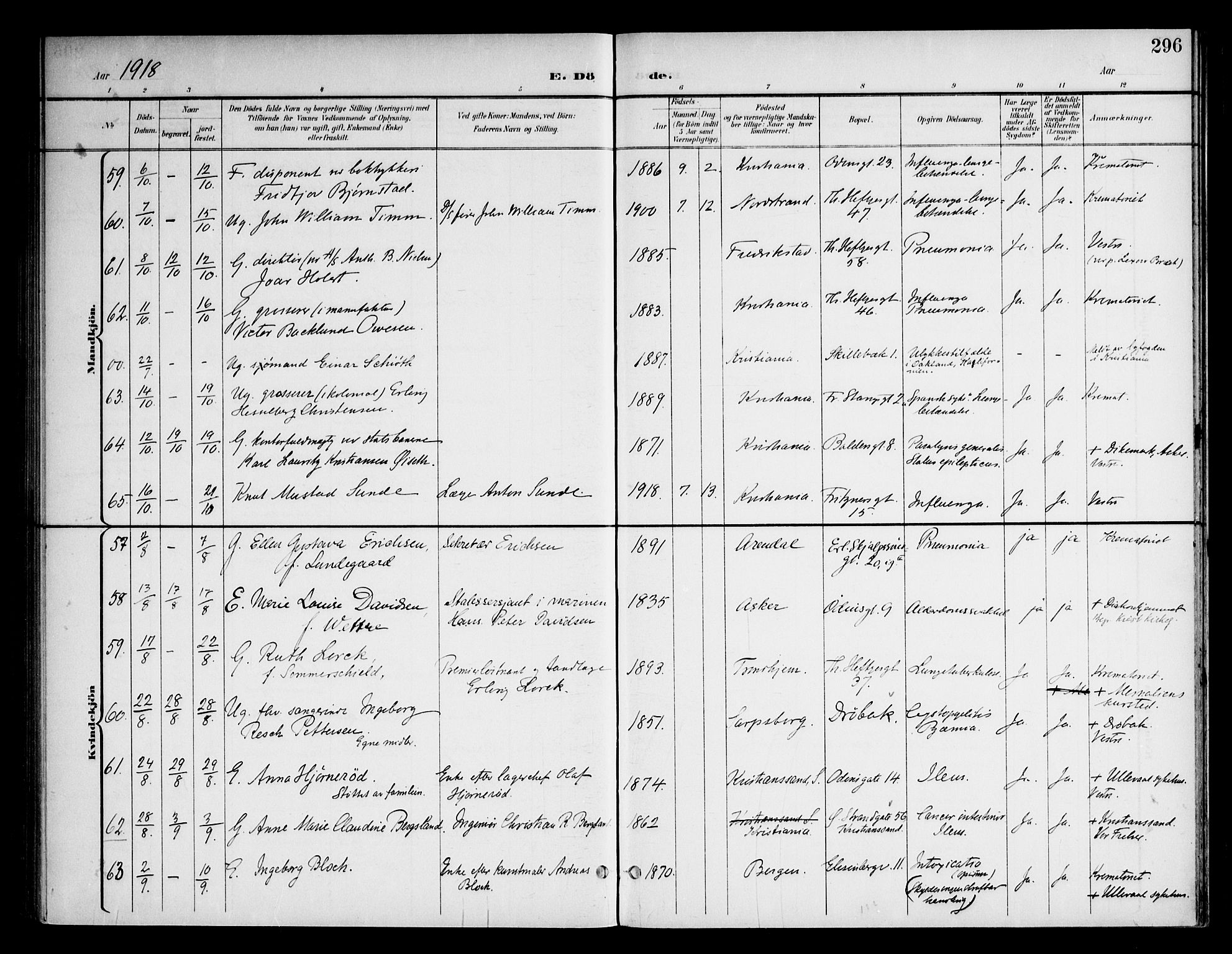Frogner prestekontor Kirkebøker, AV/SAO-A-10886/F/Fa/L0004: Ministerialbok nr. 4, 1898-1921, s. 296