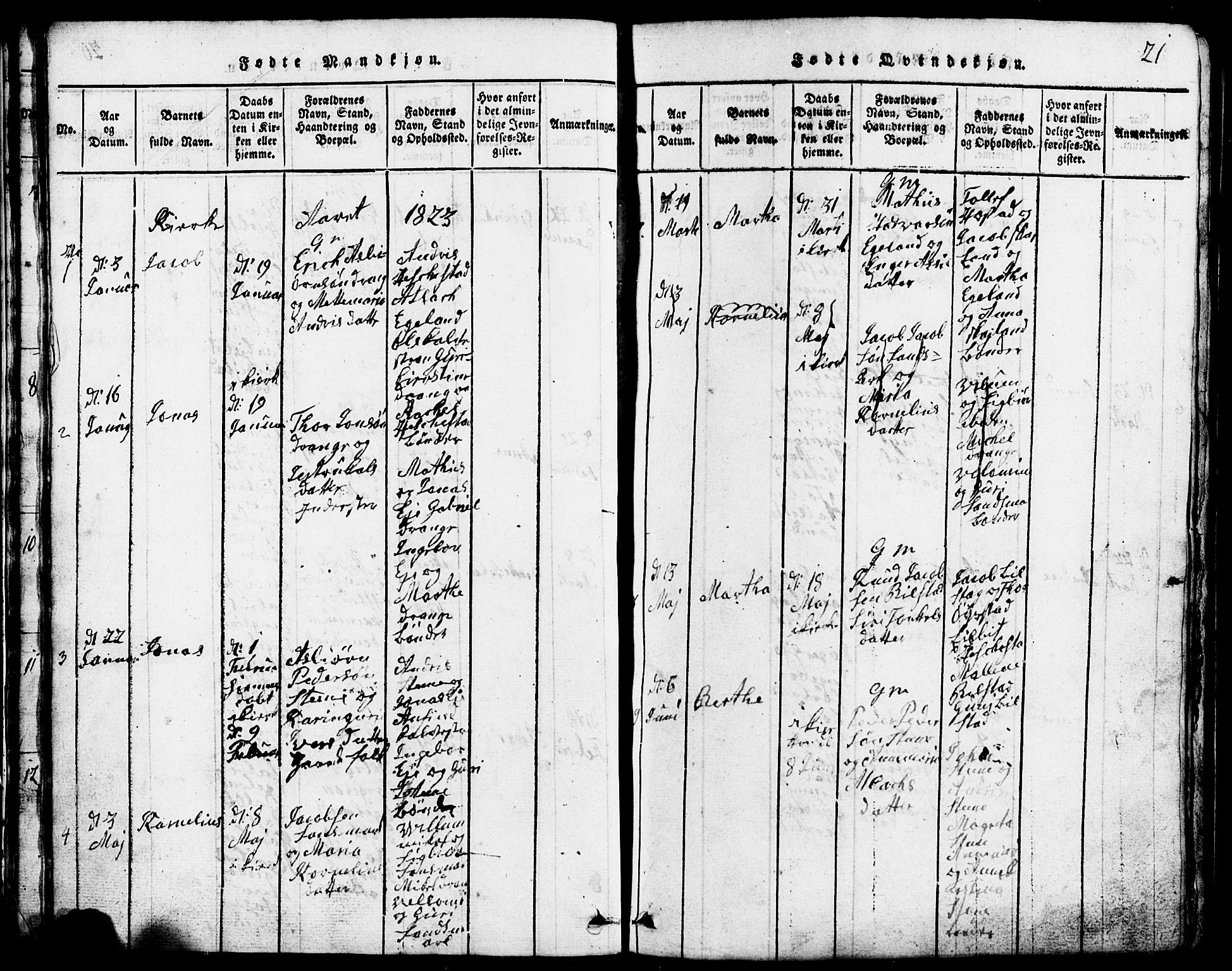 Lund sokneprestkontor, AV/SAST-A-101809/S07/L0001: Klokkerbok nr. B 1, 1815-1853, s. 21