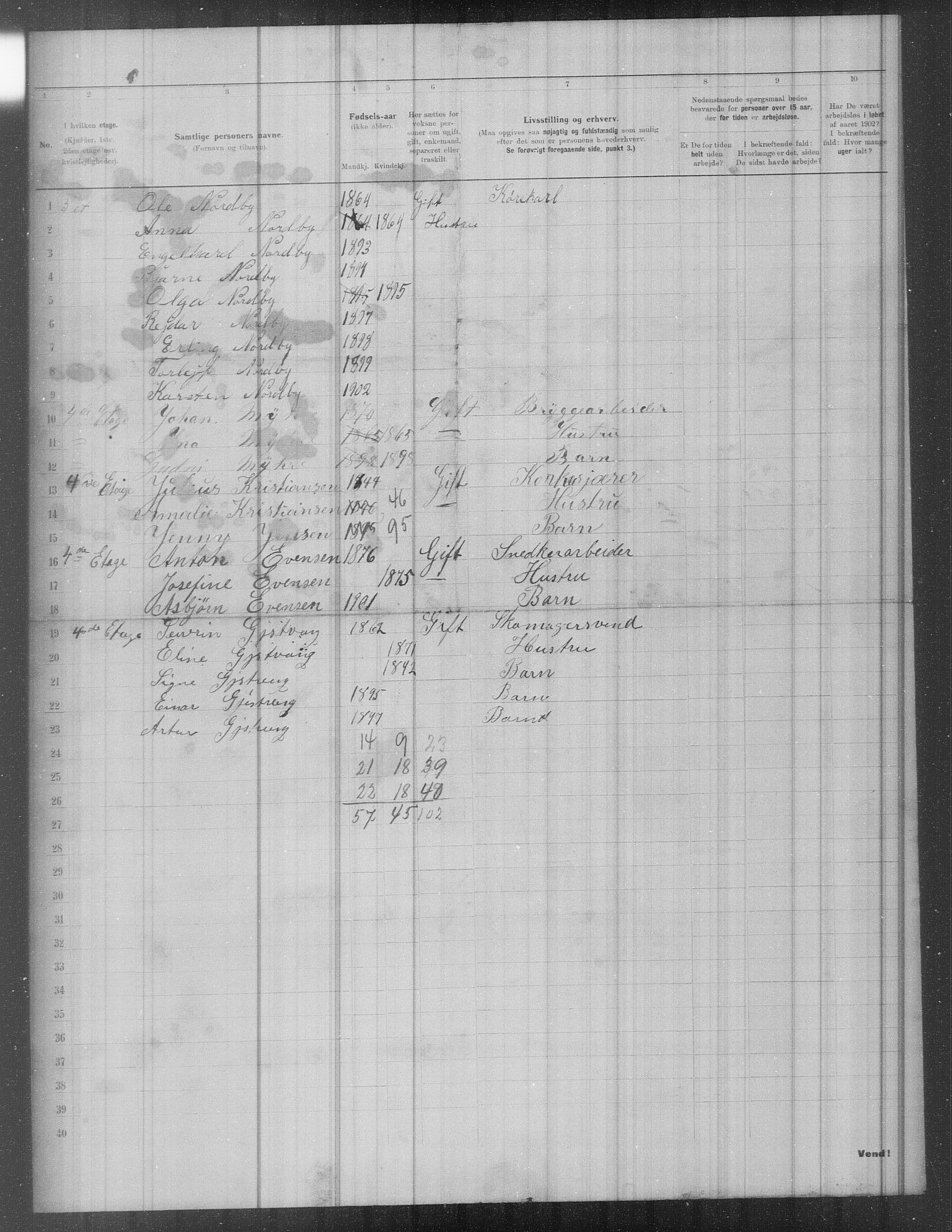 OBA, Kommunal folketelling 31.12.1902 for Kristiania kjøpstad, 1902, s. 2565