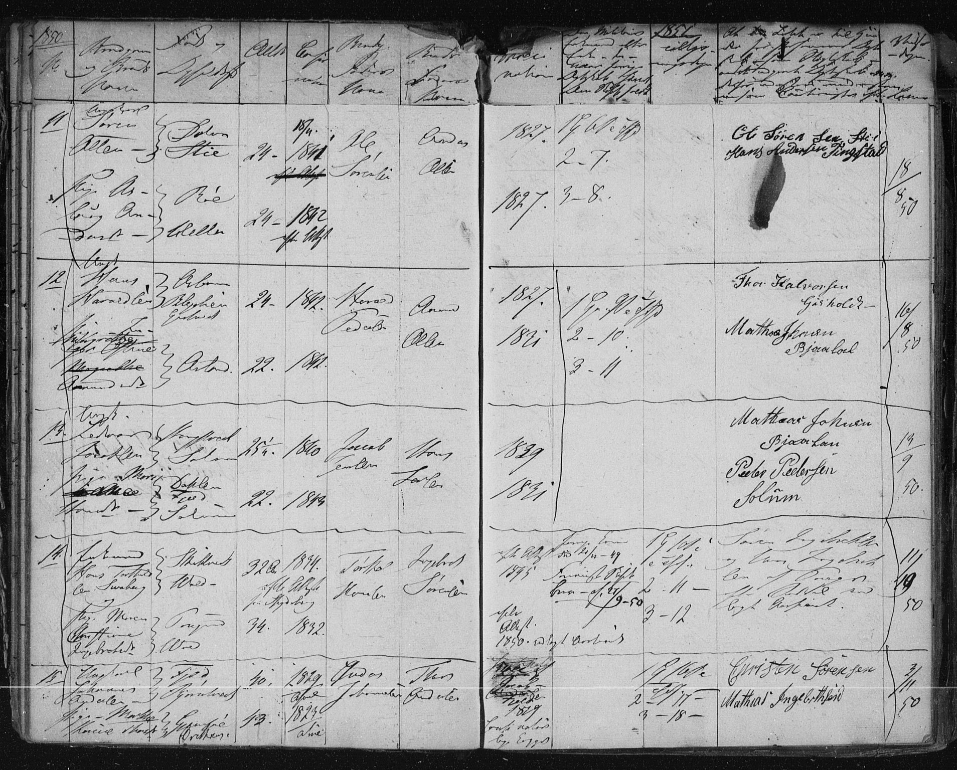 Solum kirkebøker, AV/SAKO-A-306/H/Ha/L0001: Lysningsprotokoll nr. I 1, 1846-1879