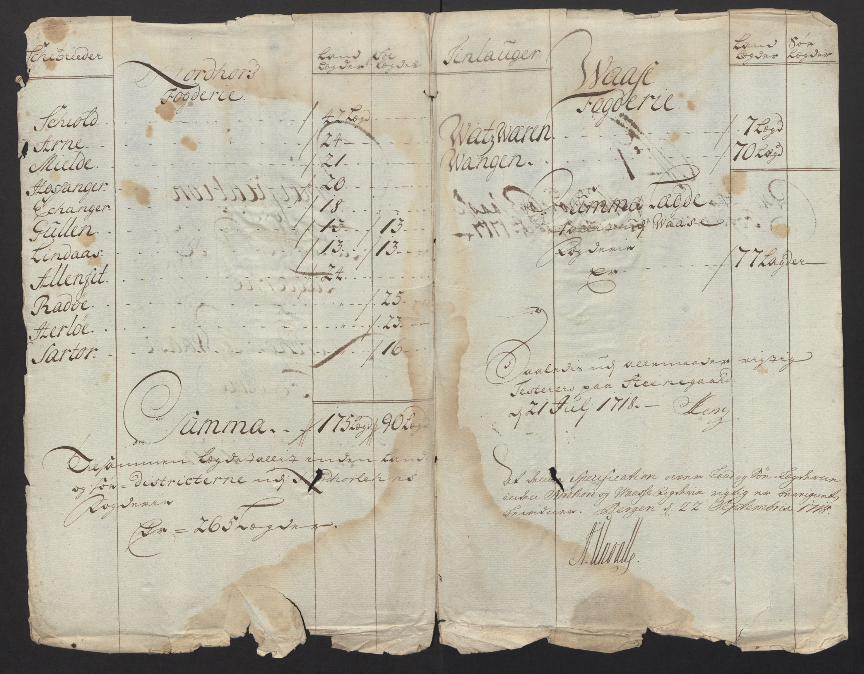 Rentekammeret inntil 1814, Reviderte regnskaper, Fogderegnskap, AV/RA-EA-4092/R51/L3201: Fogderegnskap Nordhordland og Voss, 1717, s. 30