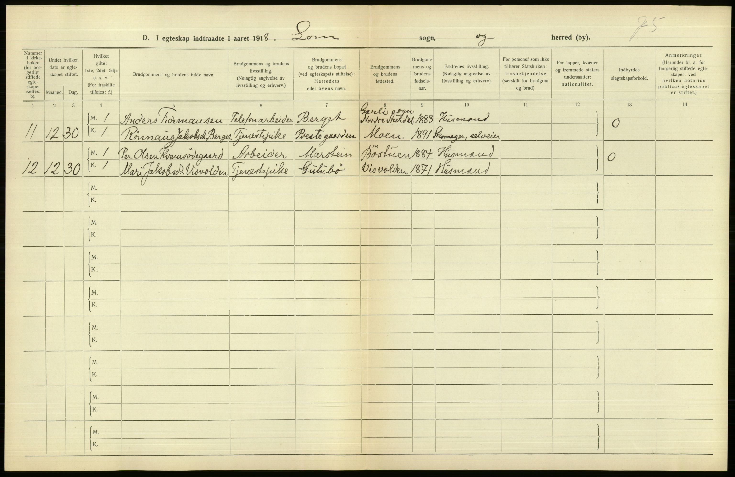 Statistisk sentralbyrå, Sosiodemografiske emner, Befolkning, RA/S-2228/D/Df/Dfb/Dfbh/L0016: Oppland fylke: Gifte, dødfødte. Bygder og byer., 1918, s. 17