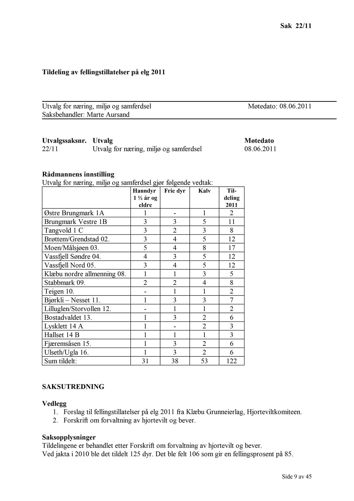 Klæbu Kommune, TRKO/KK/13-NMS/L004: Utvalg for næring, miljø og samferdsel, 2011, s. 257