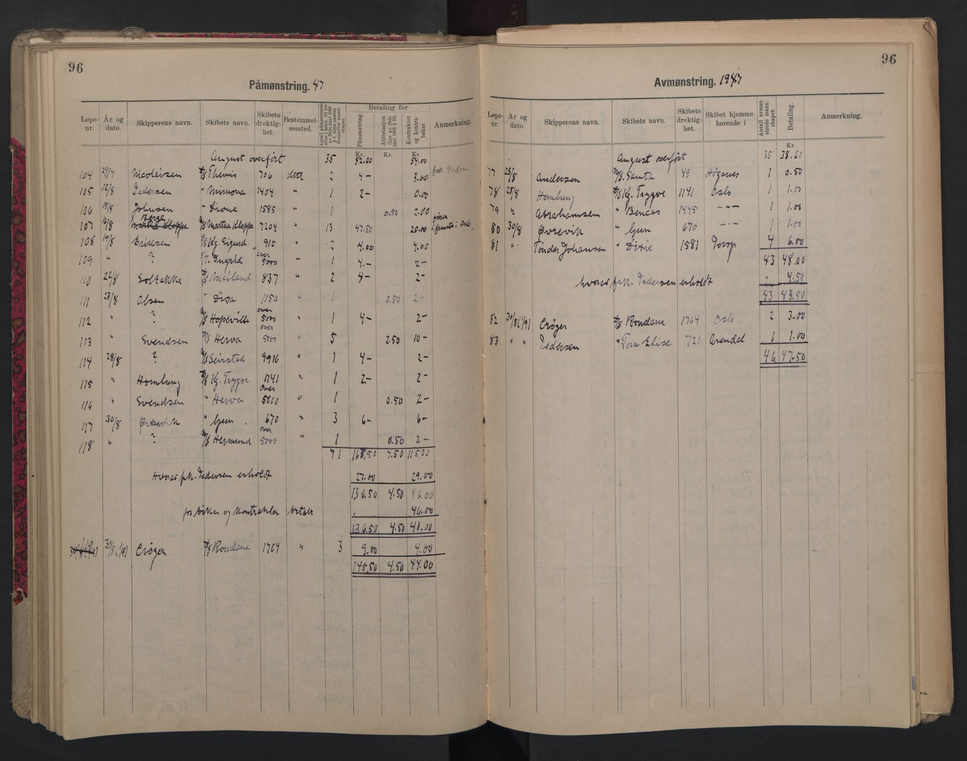 Porsgrunn innrulleringskontor, AV/SAKO-A-829/H/Ha/L0012: Mønstringsjournal, 1929-1949, s. 96