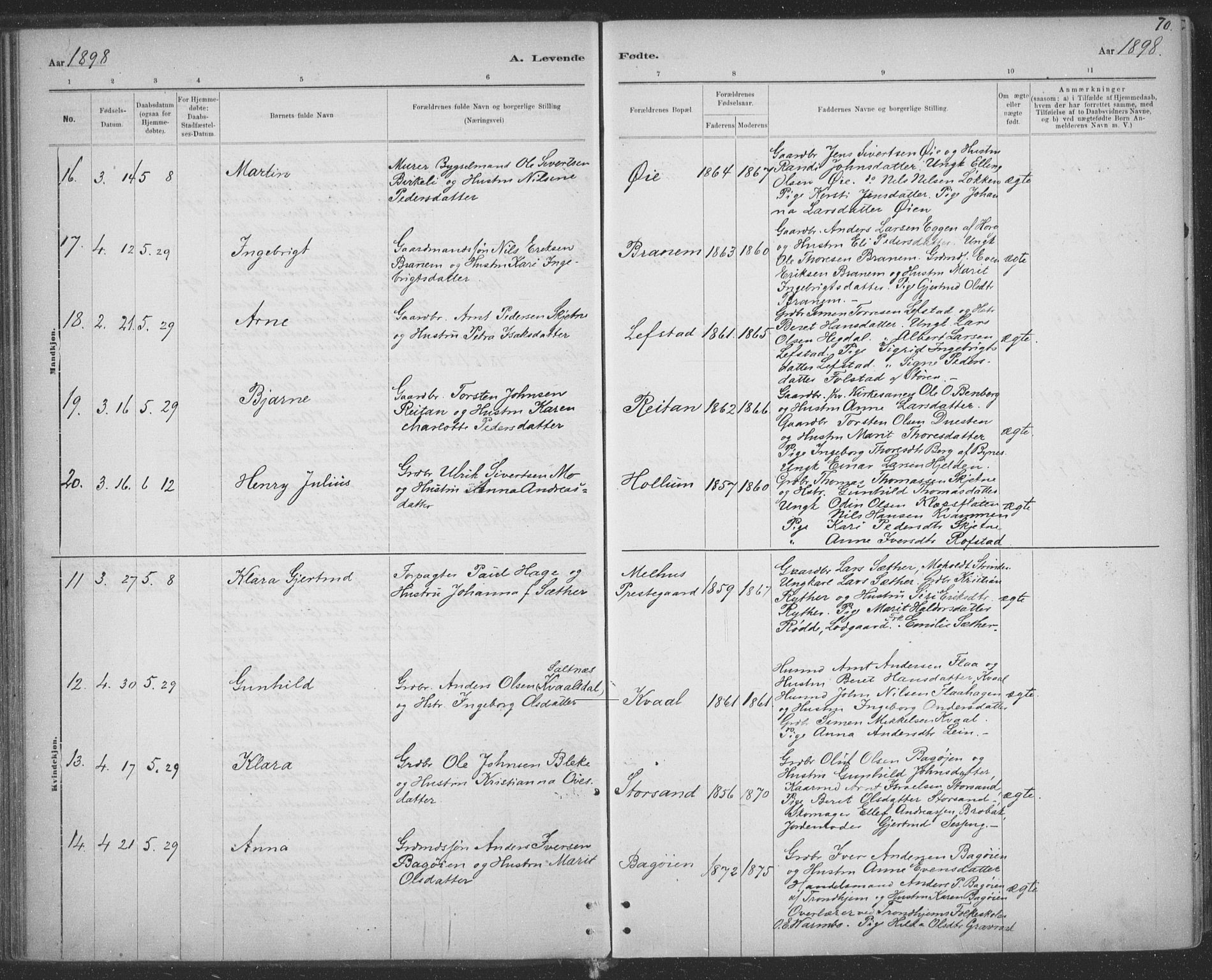 Ministerialprotokoller, klokkerbøker og fødselsregistre - Sør-Trøndelag, SAT/A-1456/691/L1085: Ministerialbok nr. 691A17, 1887-1908, s. 70