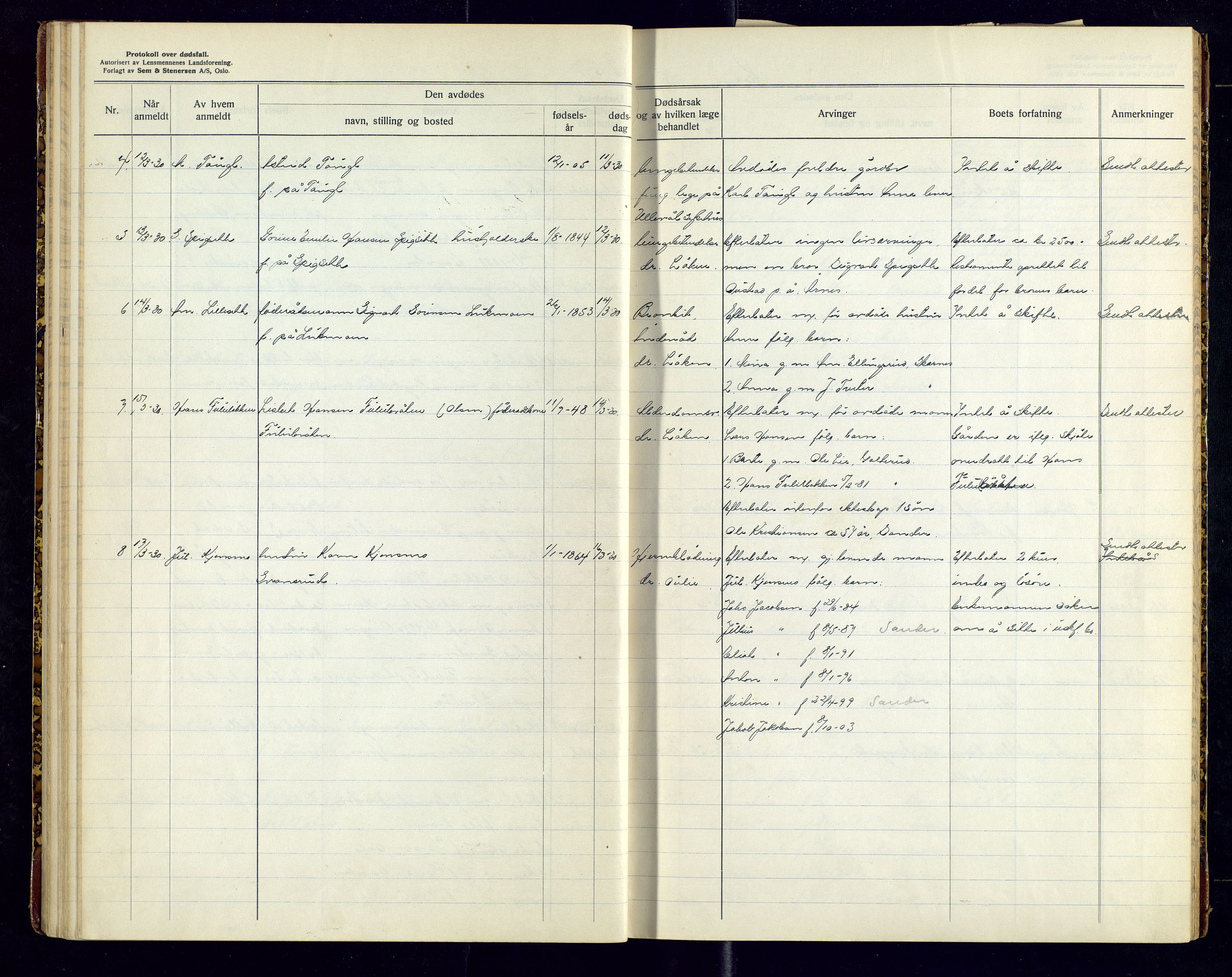 Sør-Odal lensmannskontor, AV/SAH-LHS-022/H/Hb/L0002/0004: Protokoller over anmeldte dødsfall / Protokoll over anmeldte dødsfall, 1928-1933