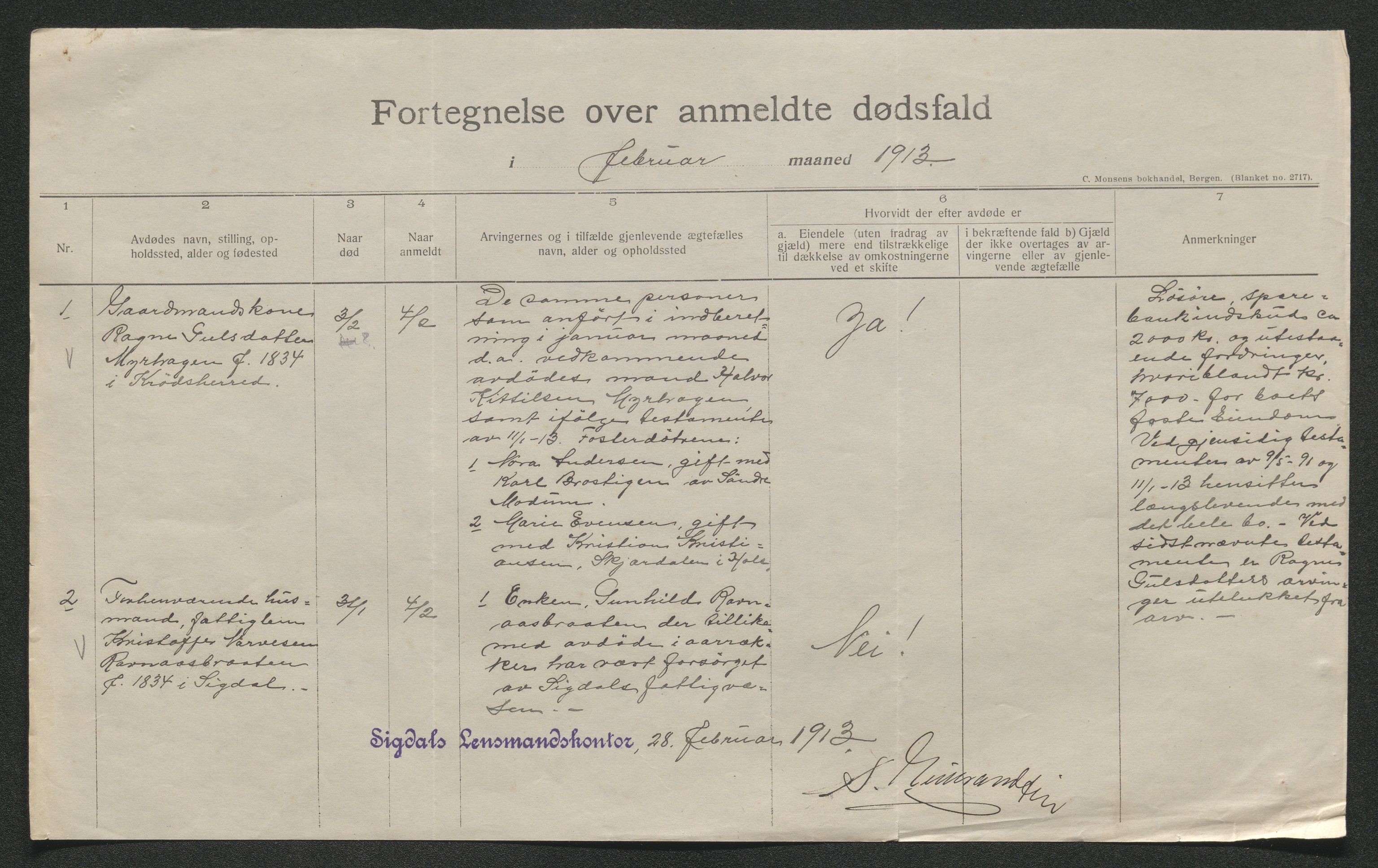 Eiker, Modum og Sigdal sorenskriveri, AV/SAKO-A-123/H/Ha/Hab/L0036: Dødsfallsmeldinger, 1913, s. 305