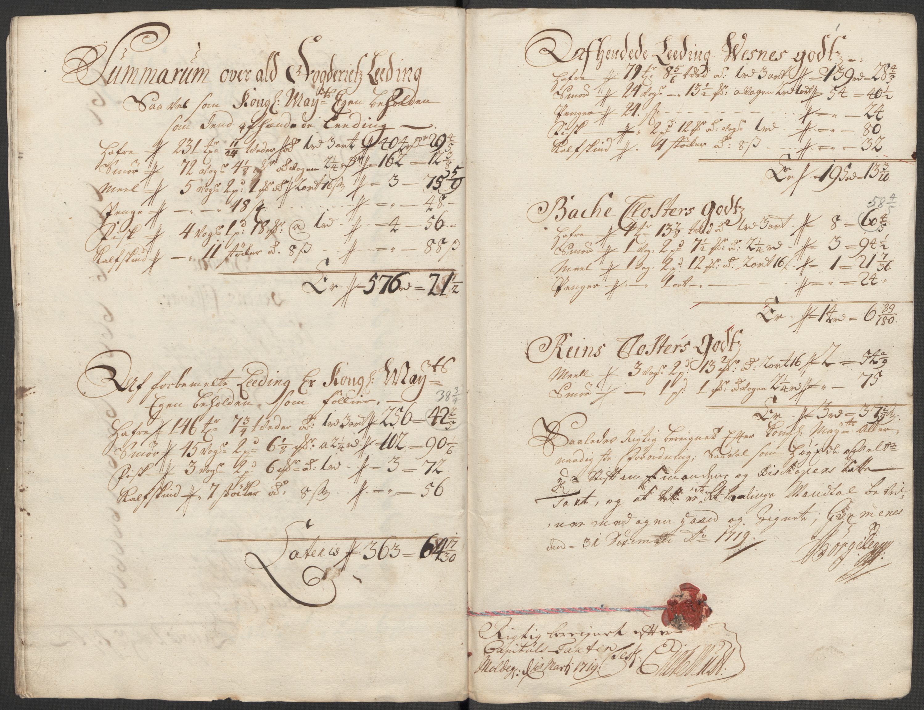 Rentekammeret inntil 1814, Reviderte regnskaper, Fogderegnskap, AV/RA-EA-4092/R55/L3665: Fogderegnskap Romsdal, 1718, s. 155