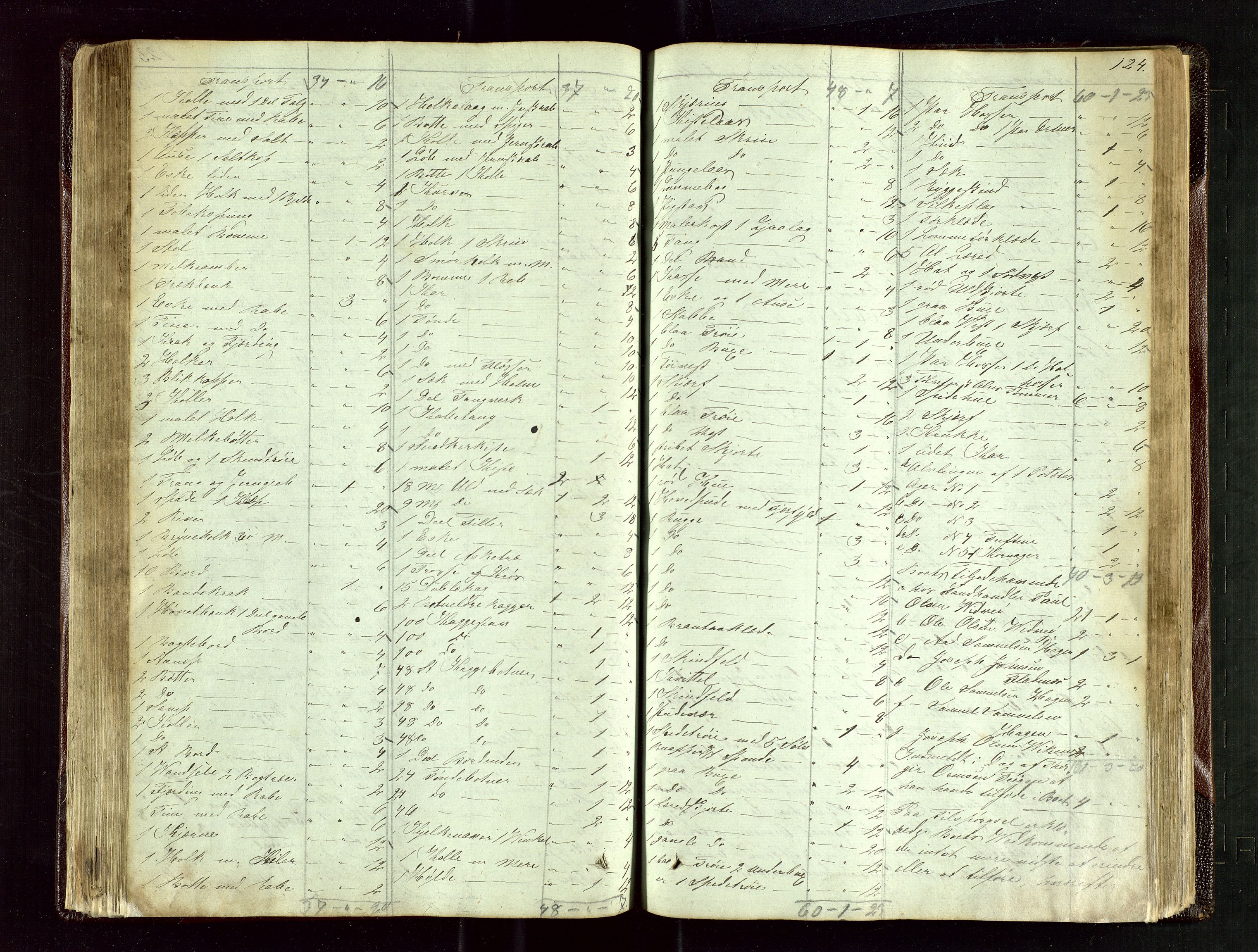 Ryfylke tingrett, AV/SAST-A-100055/001/IV/IVE/L0004: Skifteregistreringsprotokoll Suldal, 1851-1877, s. 124
