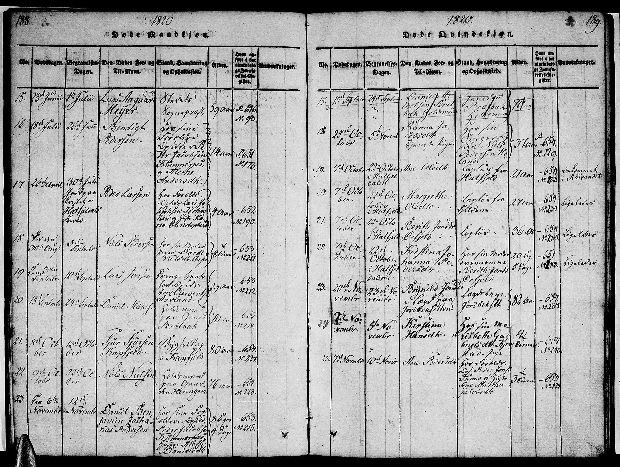 Ministerialprotokoller, klokkerbøker og fødselsregistre - Nordland, AV/SAT-A-1459/820/L0299: Klokkerbok nr. 820C01, 1820-1825, s. 188-189