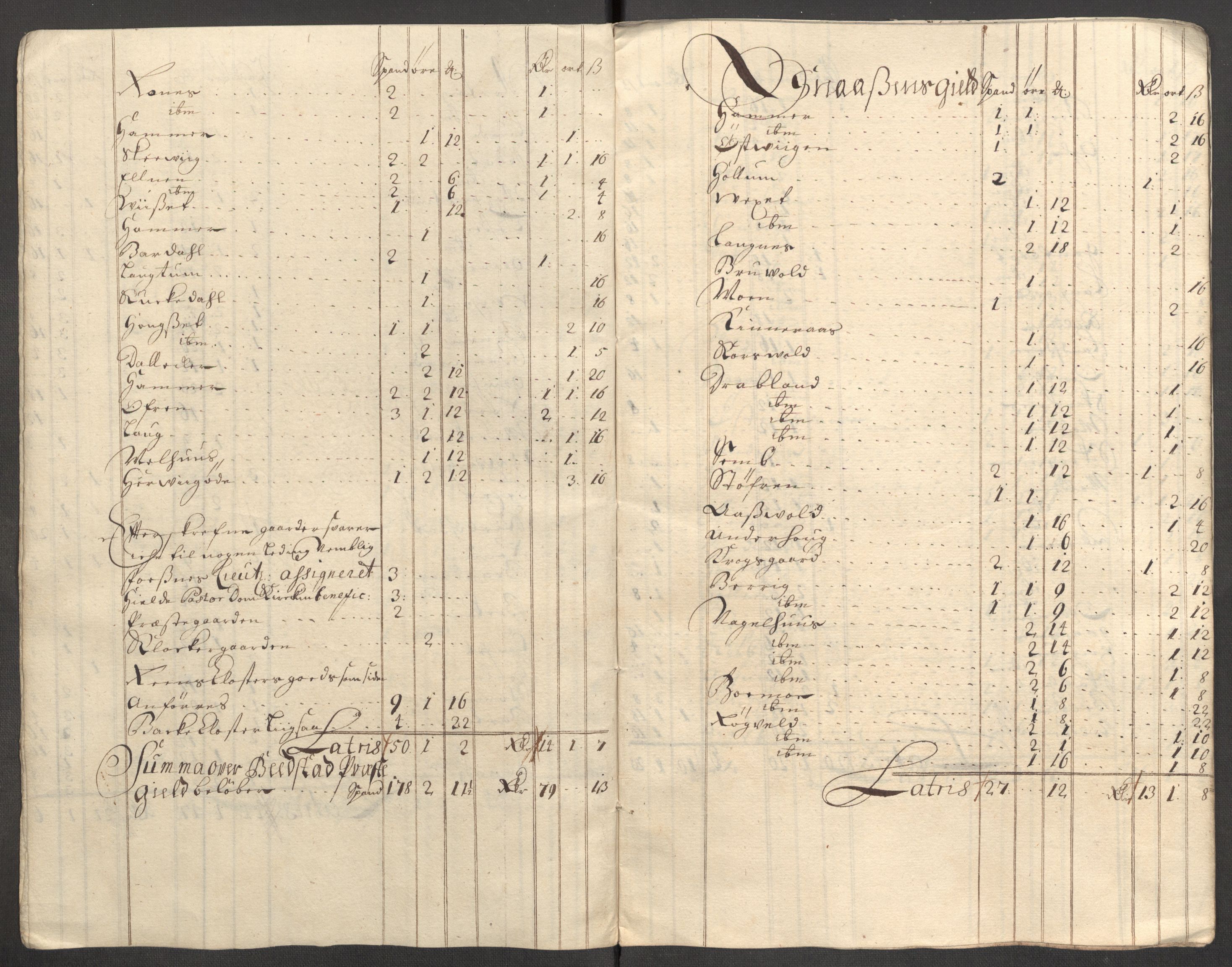 Rentekammeret inntil 1814, Reviderte regnskaper, Fogderegnskap, RA/EA-4092/R63/L4315: Fogderegnskap Inderøy, 1706-1707, s. 432