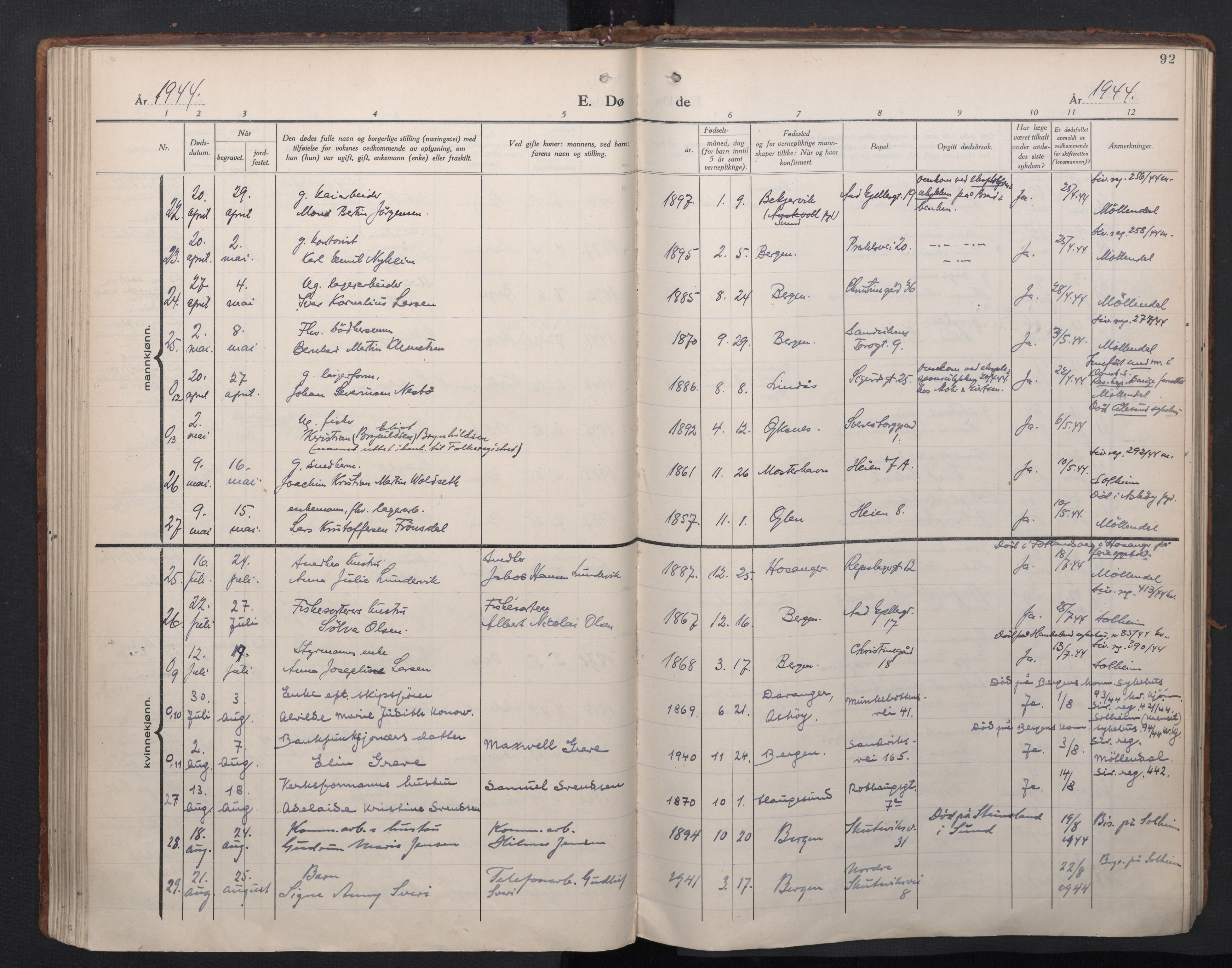 Sandviken Sokneprestembete, AV/SAB-A-77601/H/Ha/L0020: Ministerialbok nr. E 3, 1933-1962, s. 92