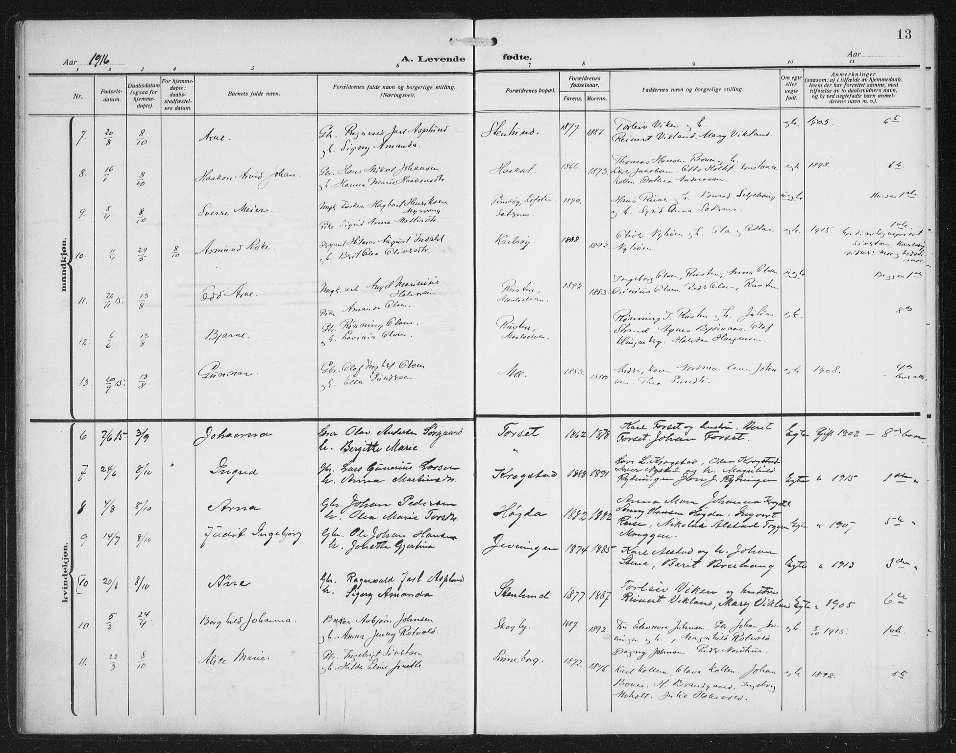 Målselv sokneprestembete, AV/SATØ-S-1311/G/Ga/Gab/L0009klokker: Klokkerbok nr. 9, 1913-1941, s. 13
