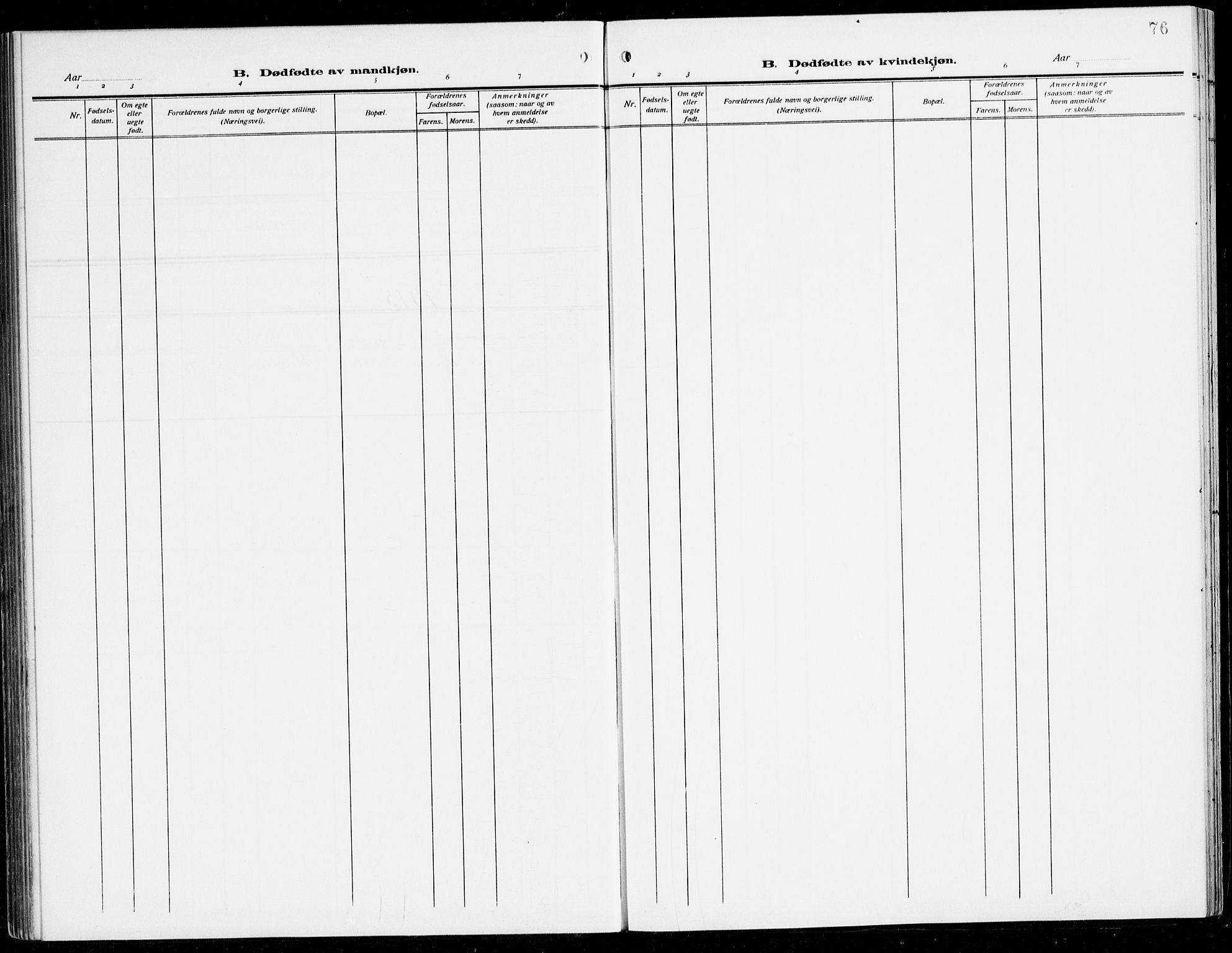 Sogndal sokneprestembete, AV/SAB-A-81301/H/Hab/Habc/L0003: Klokkerbok nr. C 3, 1911-1942, s. 76