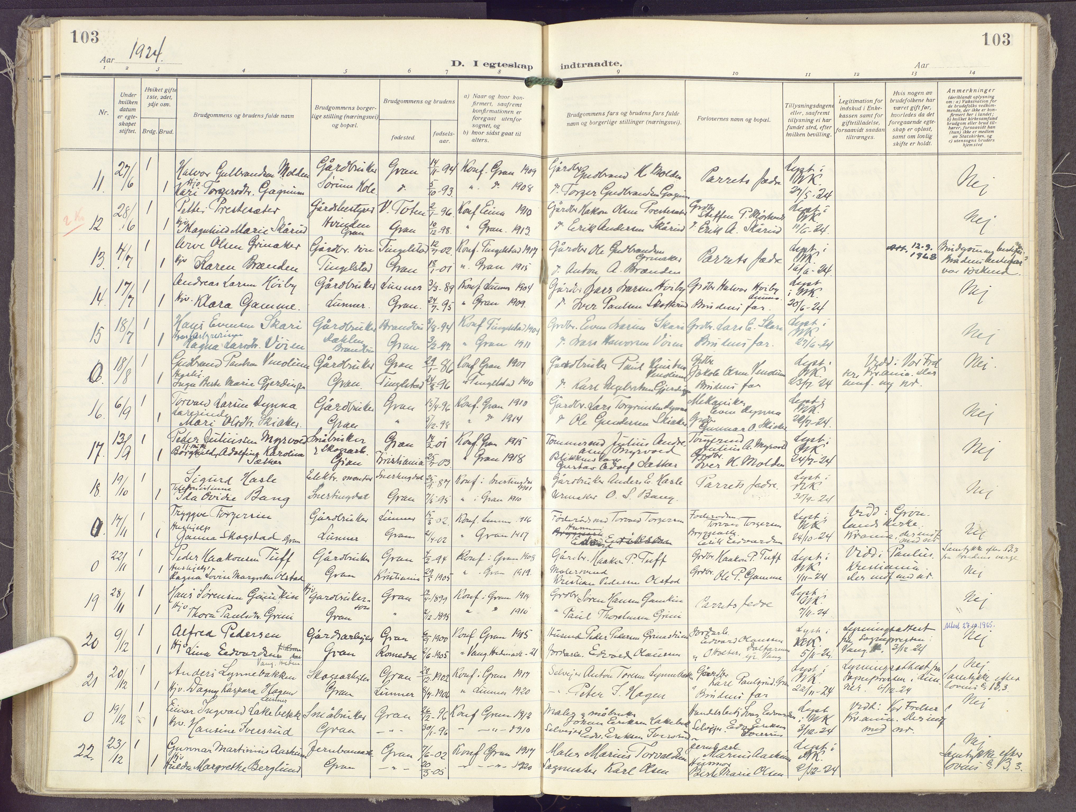 Gran prestekontor, AV/SAH-PREST-112/H/Ha/Haa/L0023: Ministerialbok nr. 23, 1919-1938, s. 103