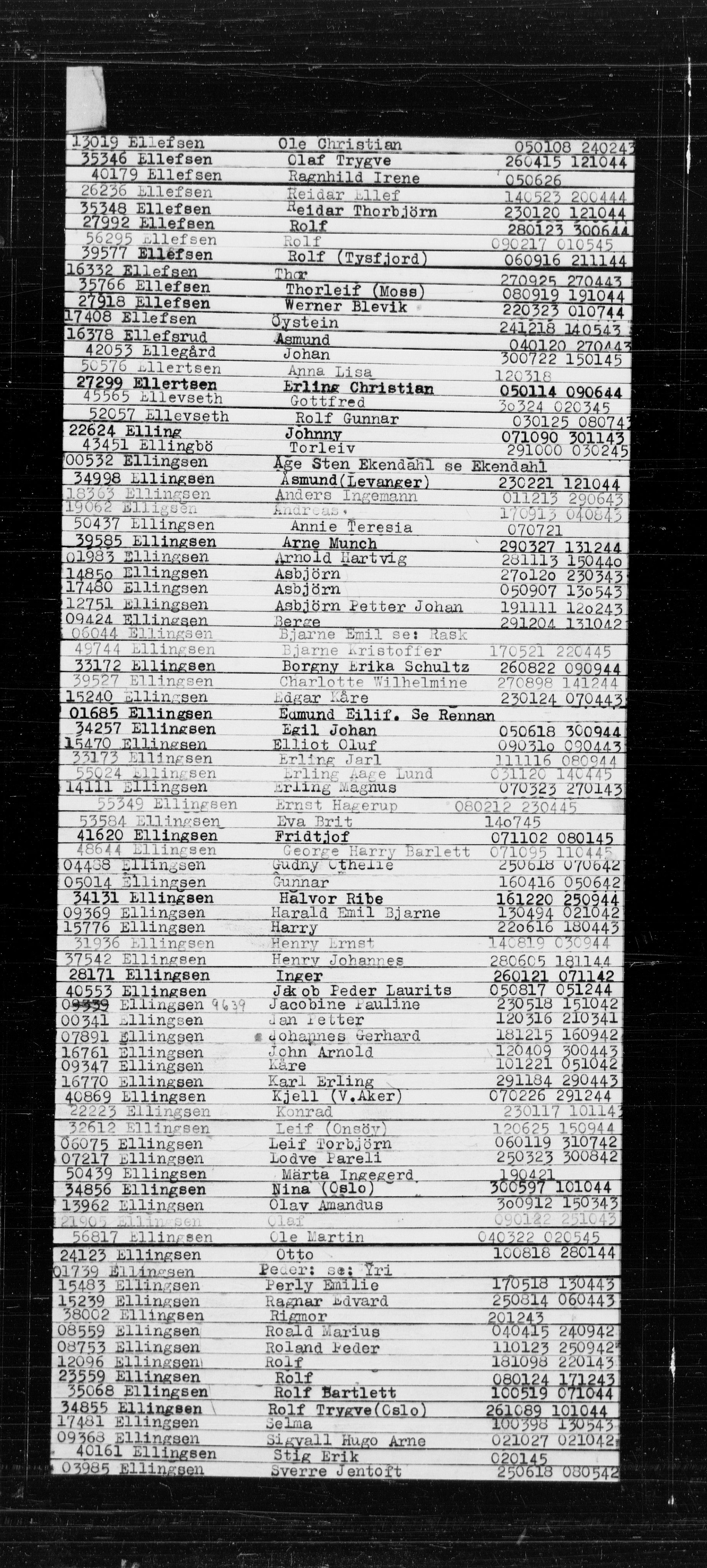 Den Kgl. Norske Legasjons Flyktningskontor, RA/S-6753/V/Va/L0022: Kjesäterkartoteket.  Alfabetisk register, A-Å., 1940-1945, s. 163