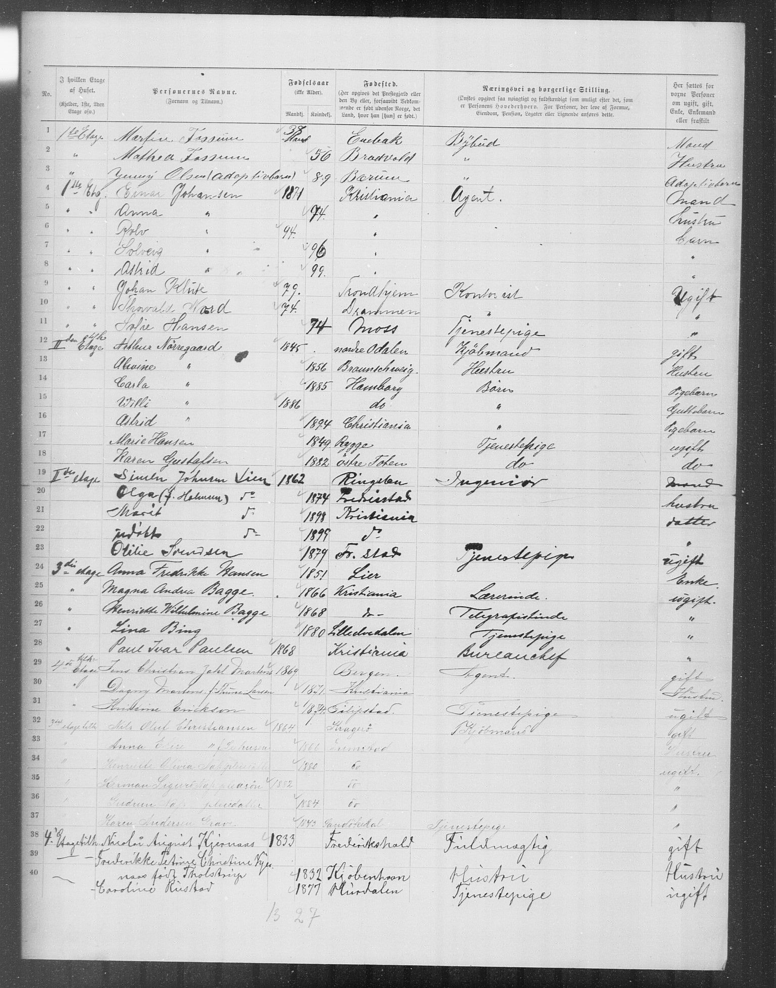 OBA, Kommunal folketelling 31.12.1899 for Kristiania kjøpstad, 1899, s. 12111