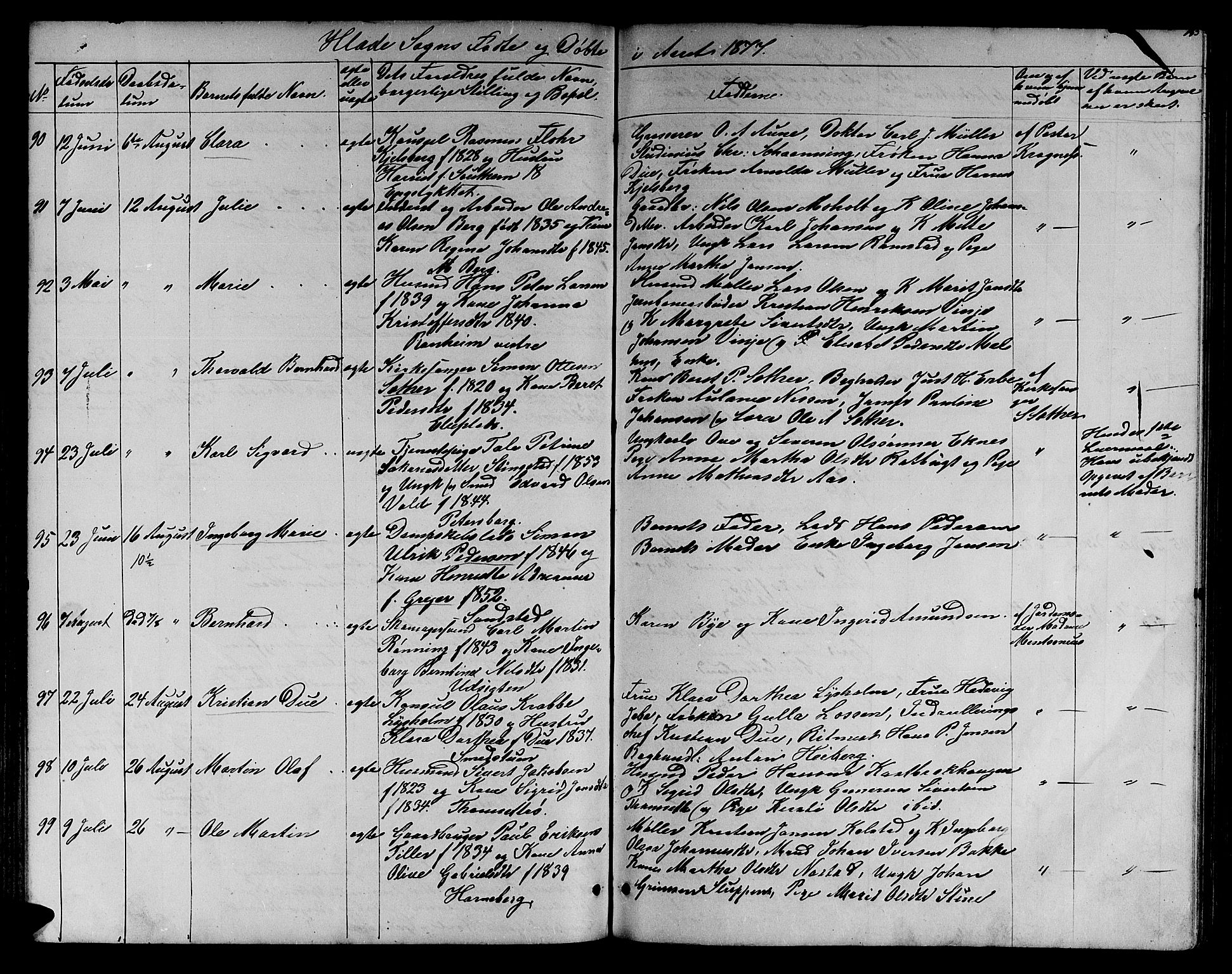 Ministerialprotokoller, klokkerbøker og fødselsregistre - Sør-Trøndelag, SAT/A-1456/606/L0311: Klokkerbok nr. 606C07, 1860-1877, s. 143