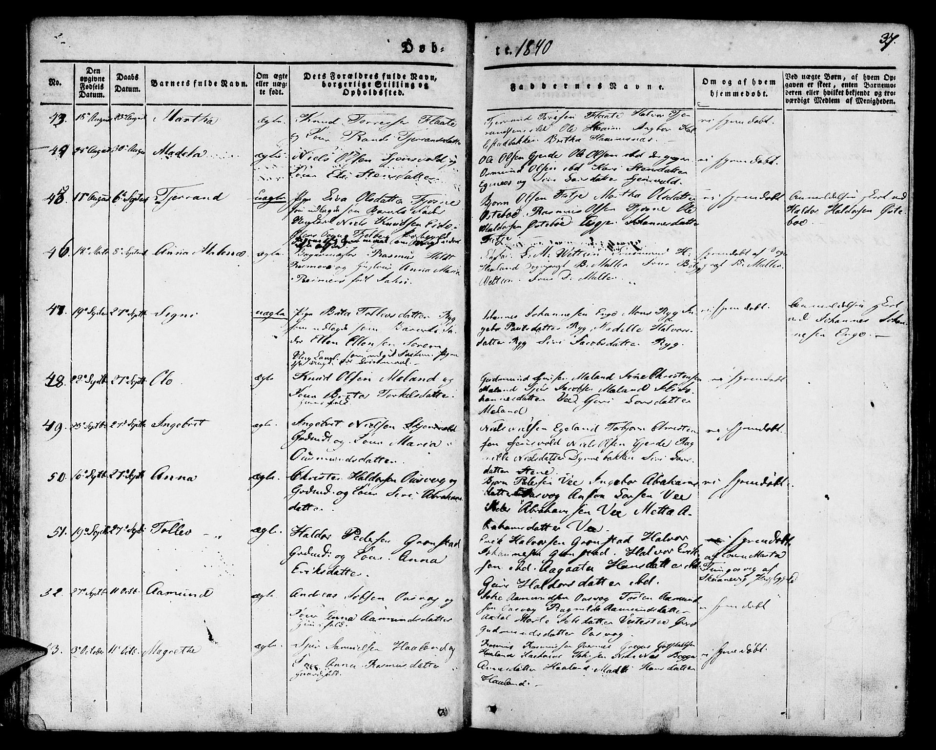 Etne sokneprestembete, AV/SAB-A-75001/H/Haa: Ministerialbok nr. A 7, 1831-1847, s. 37