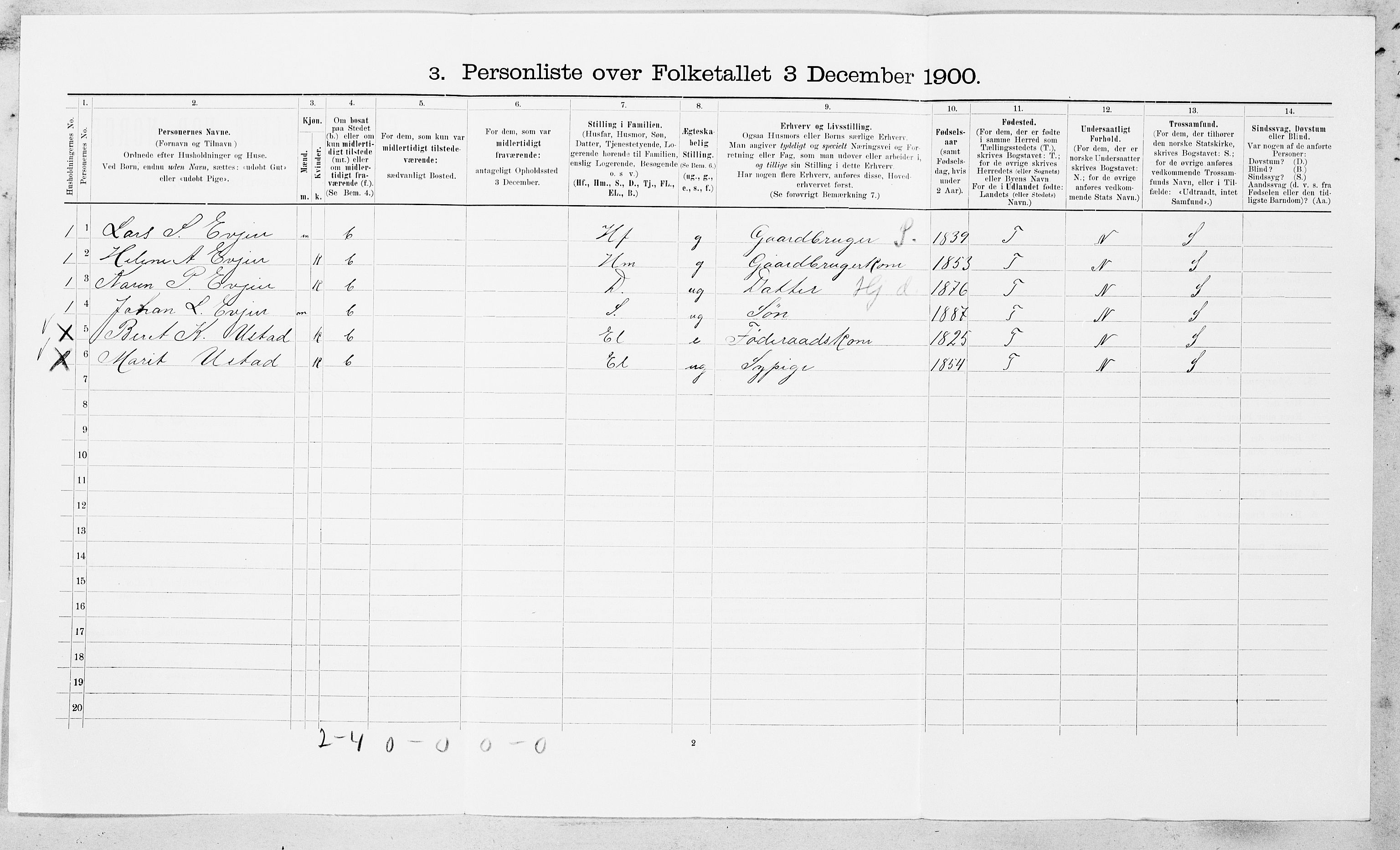 SAT, Folketelling 1900 for 1638 Orkdal herred, 1900, s. 540