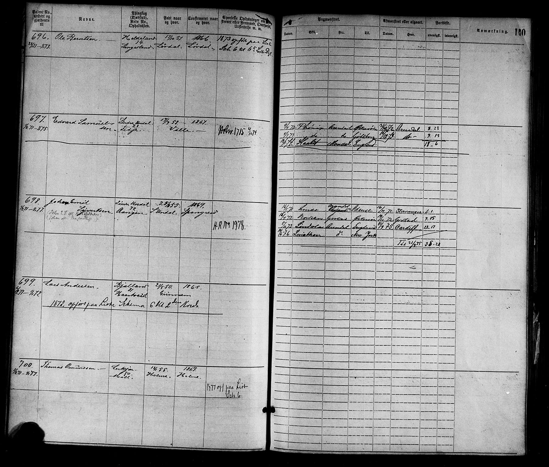 Mandal mønstringskrets, SAK/2031-0016/F/Fa/L0001: Annotasjonsrulle nr 1-1920 med register, L-3, 1869-1881, s. 171