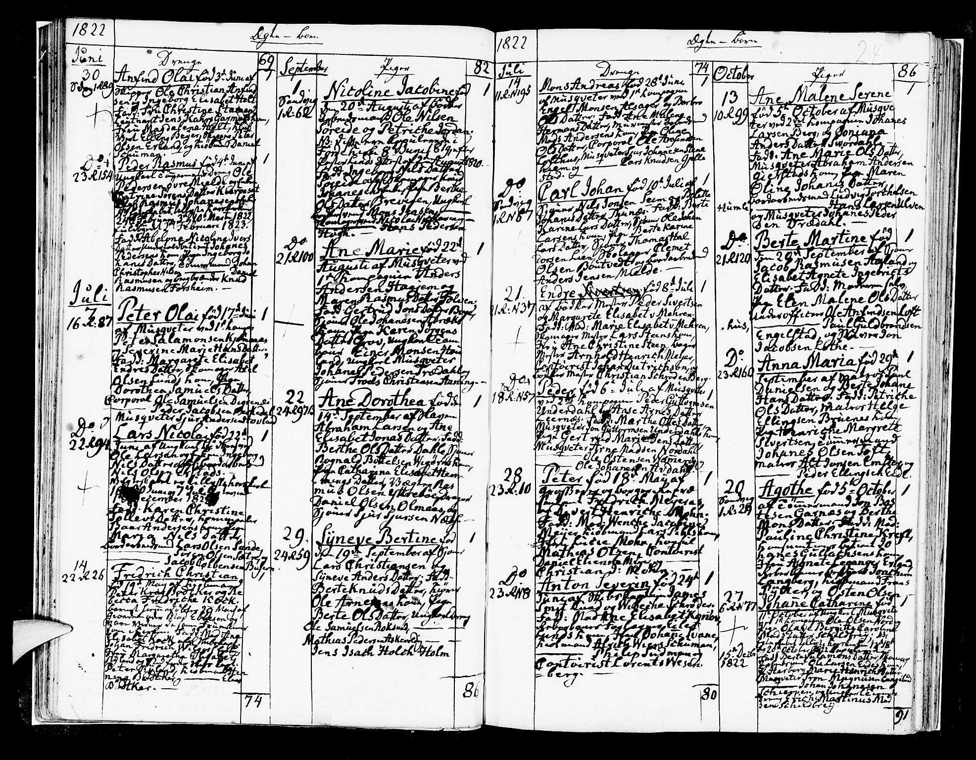 Korskirken sokneprestembete, AV/SAB-A-76101/H/Hab: Klokkerbok nr. A 4, 1820-1832, s. 24
