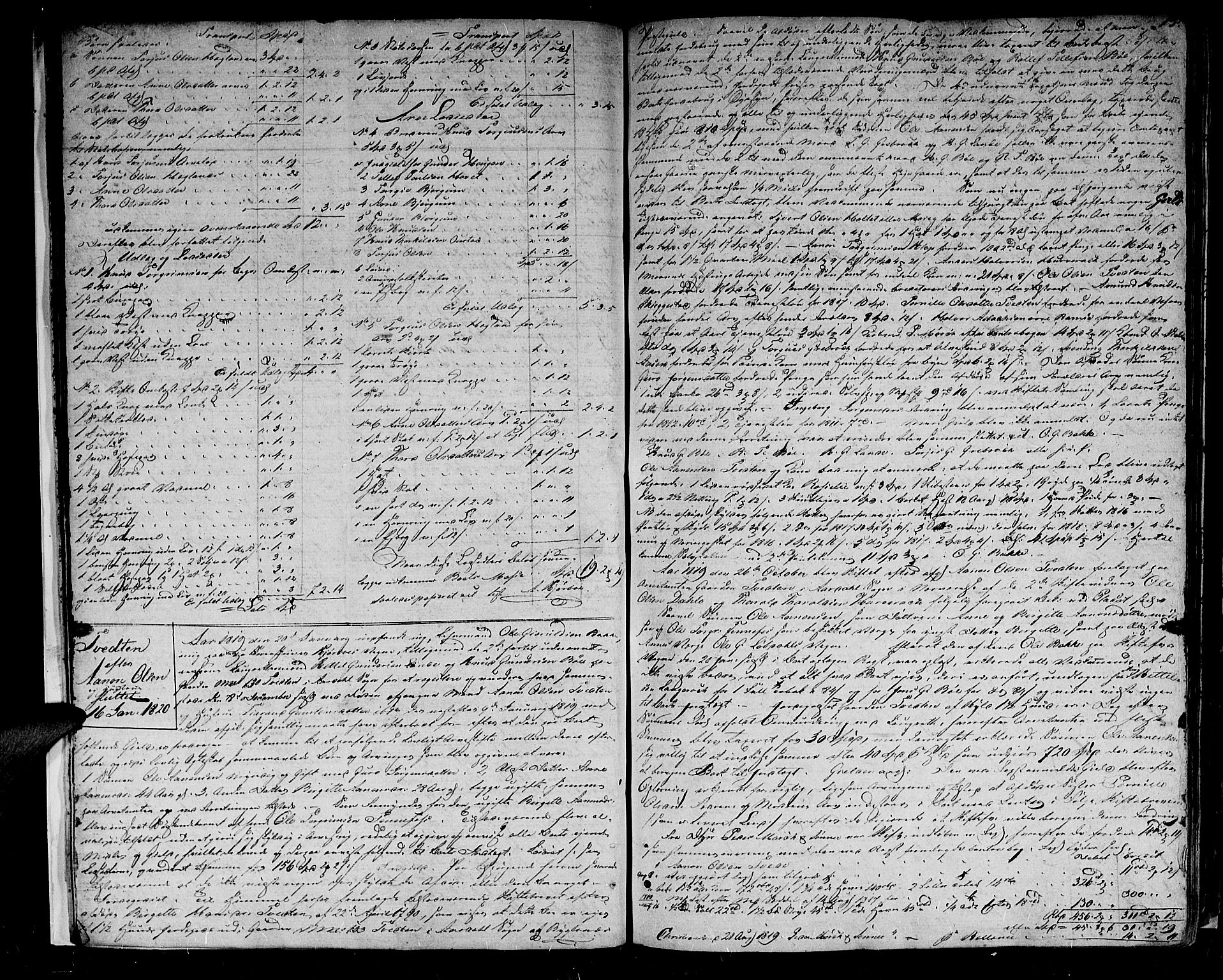 Setesdal sorenskriveri, AV/SAK-1221-0011/H/Hc/L0015: Skifteprotokoll nr 14 med register, 1817-1829, s. 14b-15a