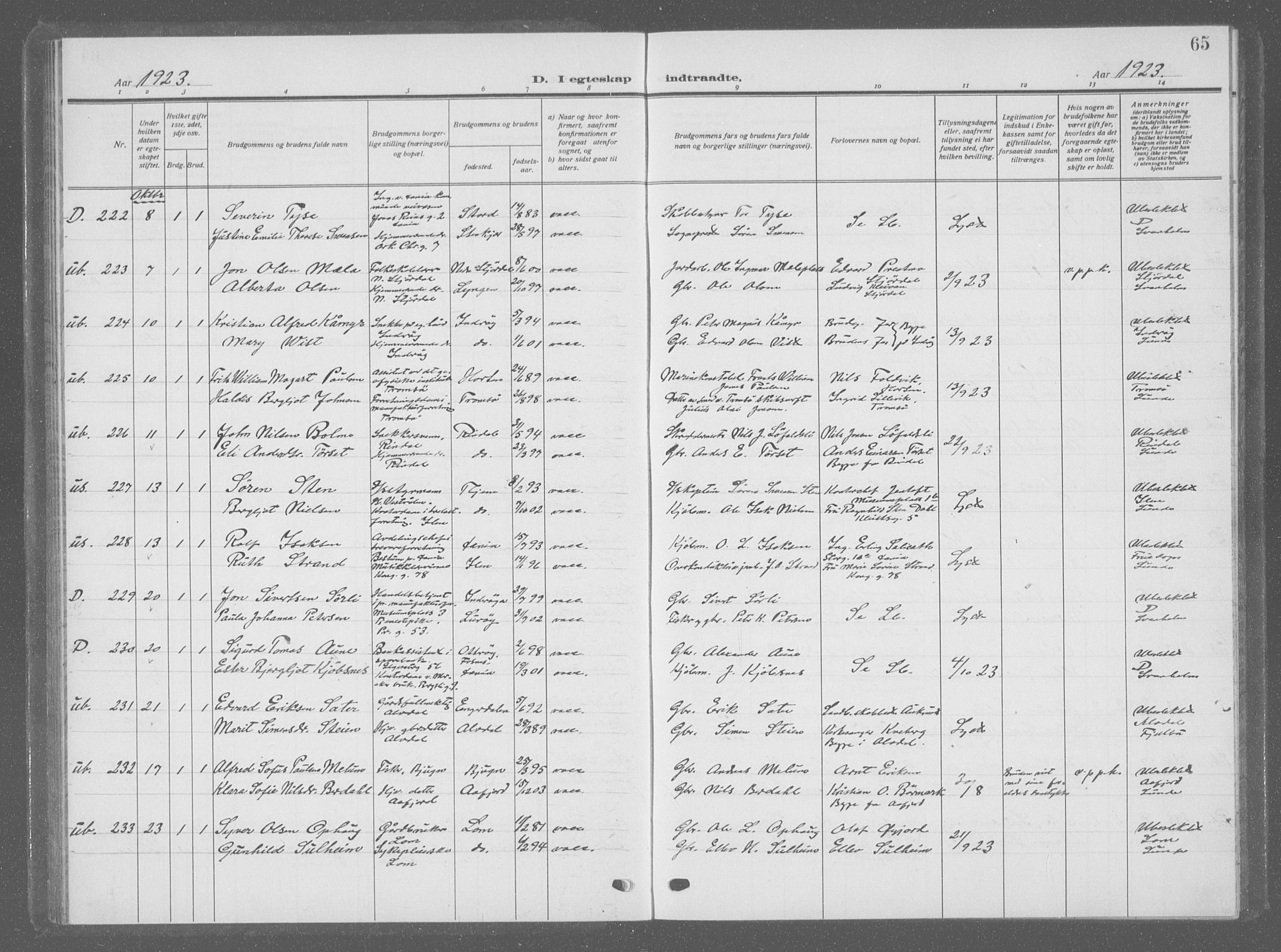 Ministerialprotokoller, klokkerbøker og fødselsregistre - Sør-Trøndelag, SAT/A-1456/601/L0098: Klokkerbok nr. 601C16, 1921-1934, s. 65