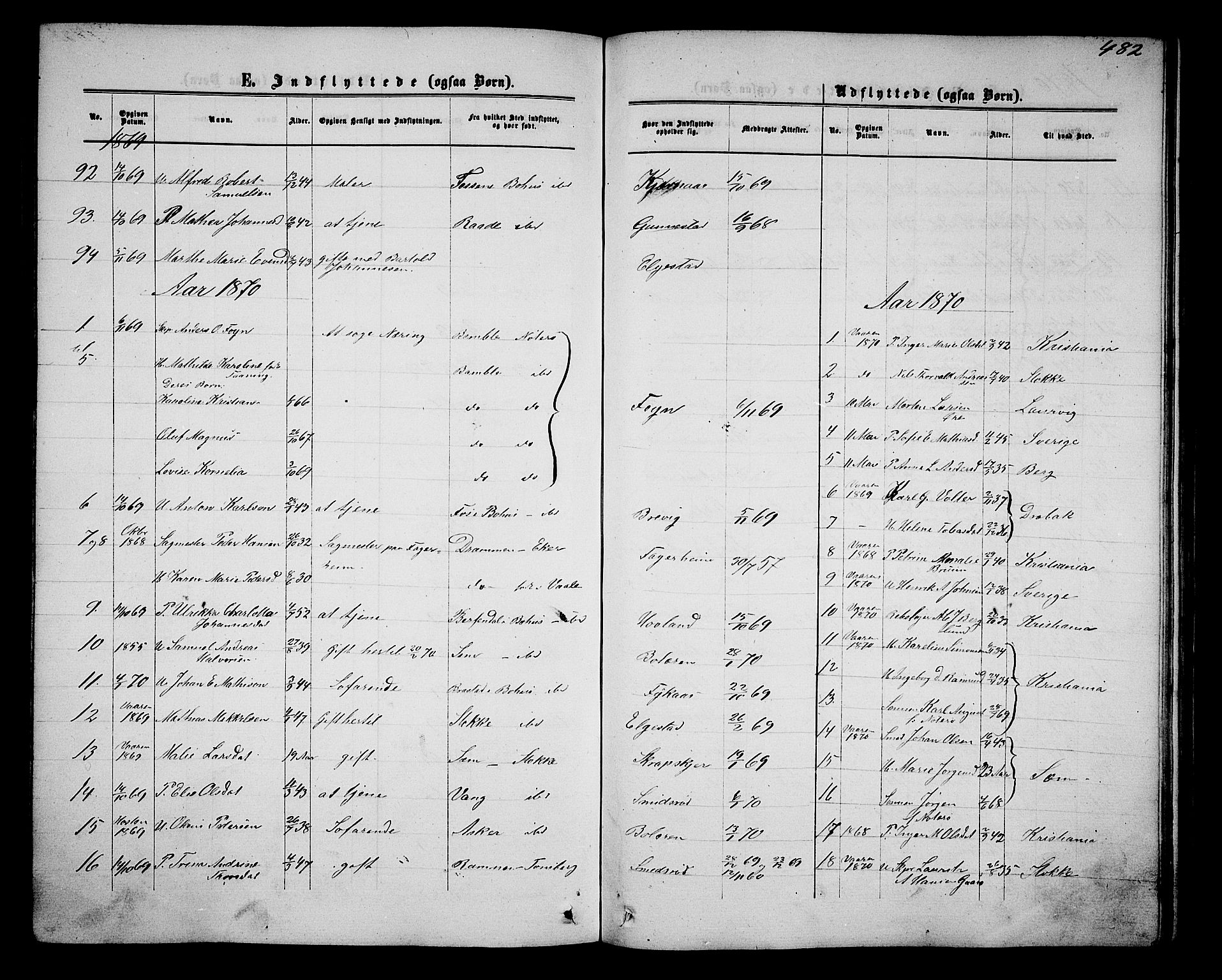 Nøtterøy kirkebøker, AV/SAKO-A-354/G/Ga/L0002: Klokkerbok nr. I 2, 1860-1877, s. 482