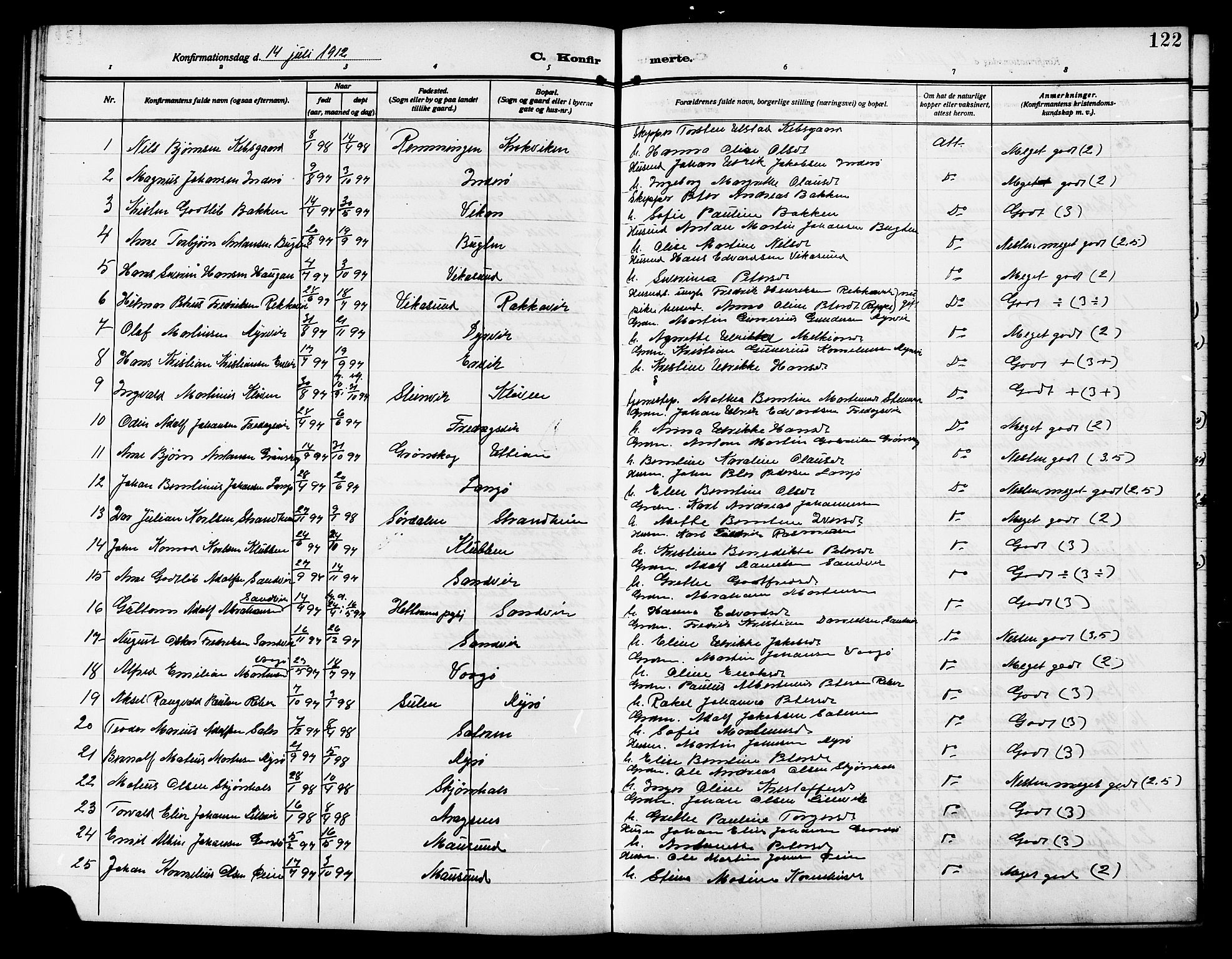 Ministerialprotokoller, klokkerbøker og fødselsregistre - Sør-Trøndelag, AV/SAT-A-1456/640/L0588: Klokkerbok nr. 640C05, 1909-1922, s. 122