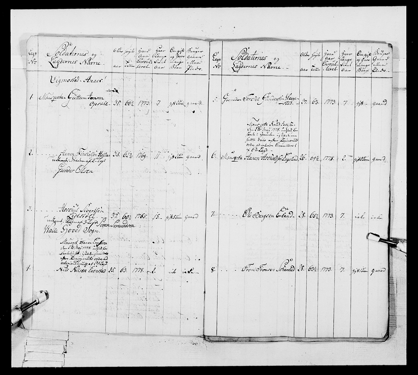 Generalitets- og kommissariatskollegiet, Det kongelige norske kommissariatskollegium, RA/EA-5420/E/Eh/L0106: 2. Vesterlenske nasjonale infanteriregiment, 1774-1780, s. 351