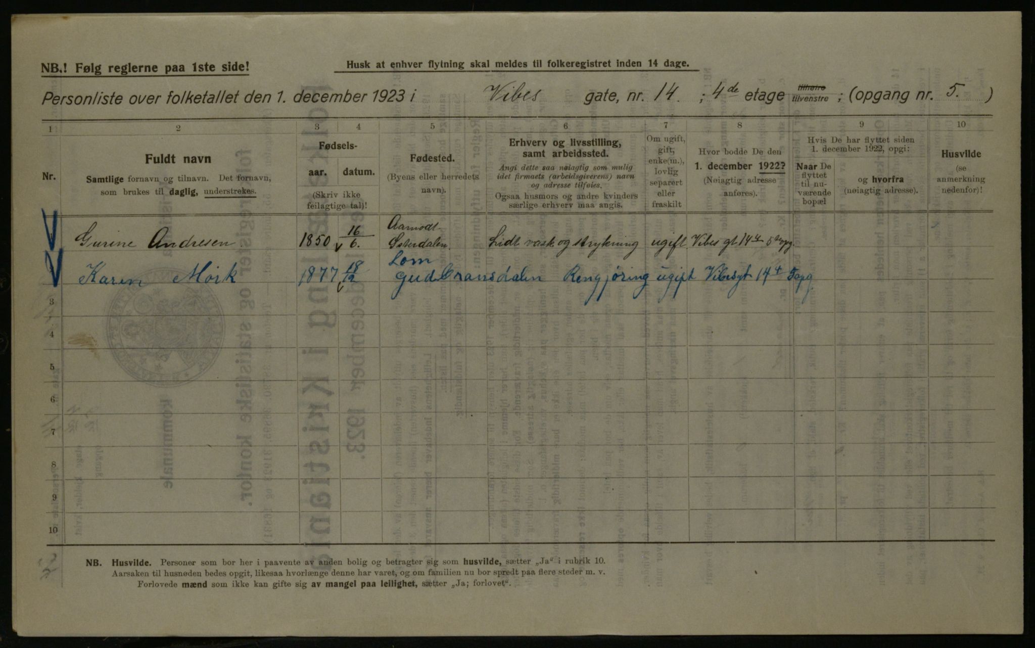 OBA, Kommunal folketelling 1.12.1923 for Kristiania, 1923, s. 135796