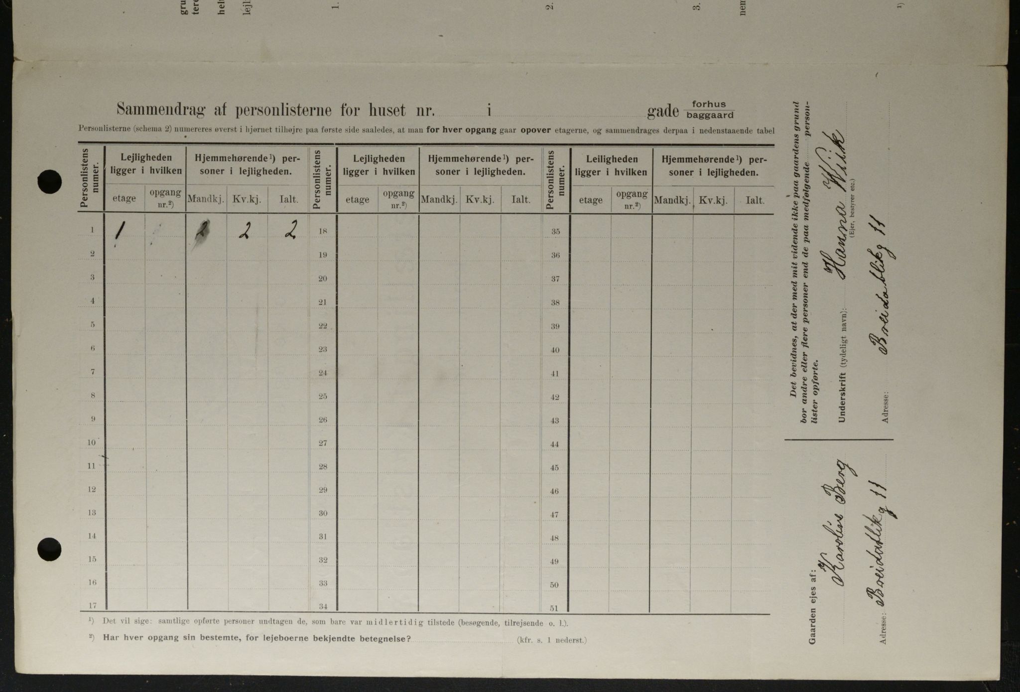 OBA, Kommunal folketelling 1.2.1908 for Kristiania kjøpstad, 1908, s. 7887