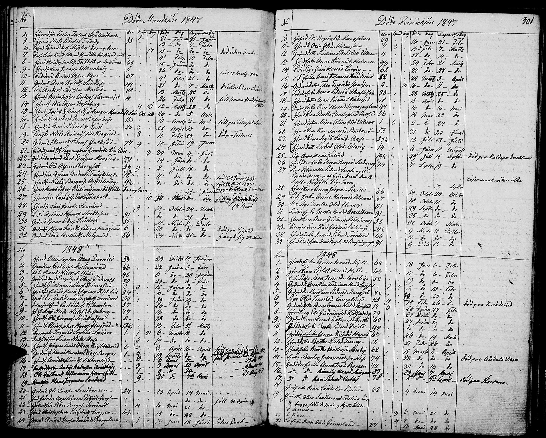 Strøm-Odalen prestekontor, AV/SAH-PREST-028/H/Ha/Haa/L0005: Ministerialbok nr. 5, 1811-1850, s. 301