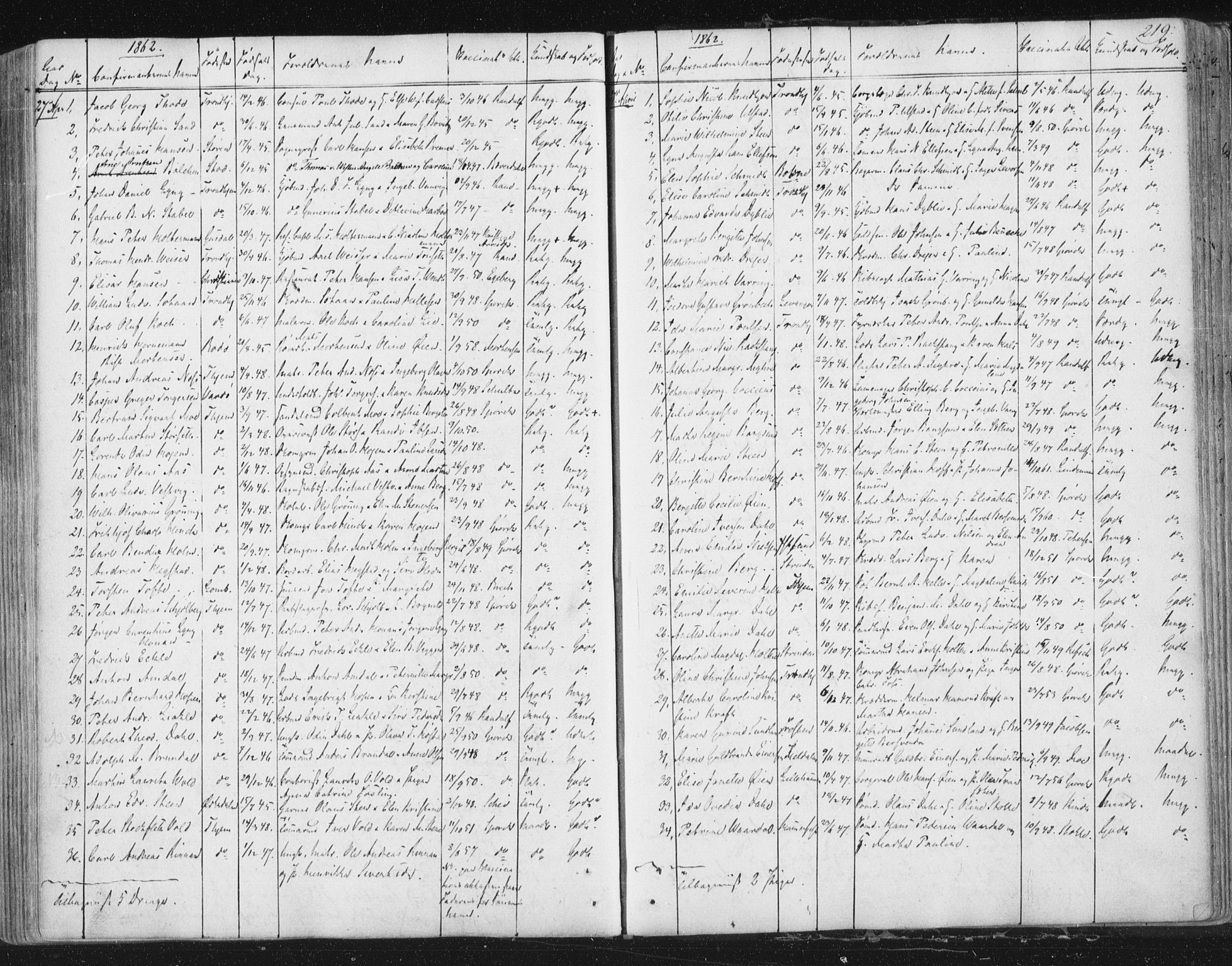 Ministerialprotokoller, klokkerbøker og fødselsregistre - Sør-Trøndelag, AV/SAT-A-1456/602/L0127: Residerende kapellans bok nr. 602B01, 1821-1875, s. 219