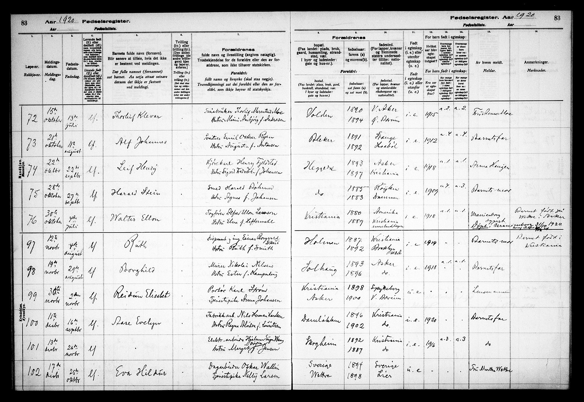 Asker prestekontor Kirkebøker, AV/SAO-A-10256a/J/L0001: Fødselsregister nr. 1, 1916-1925, s. 83