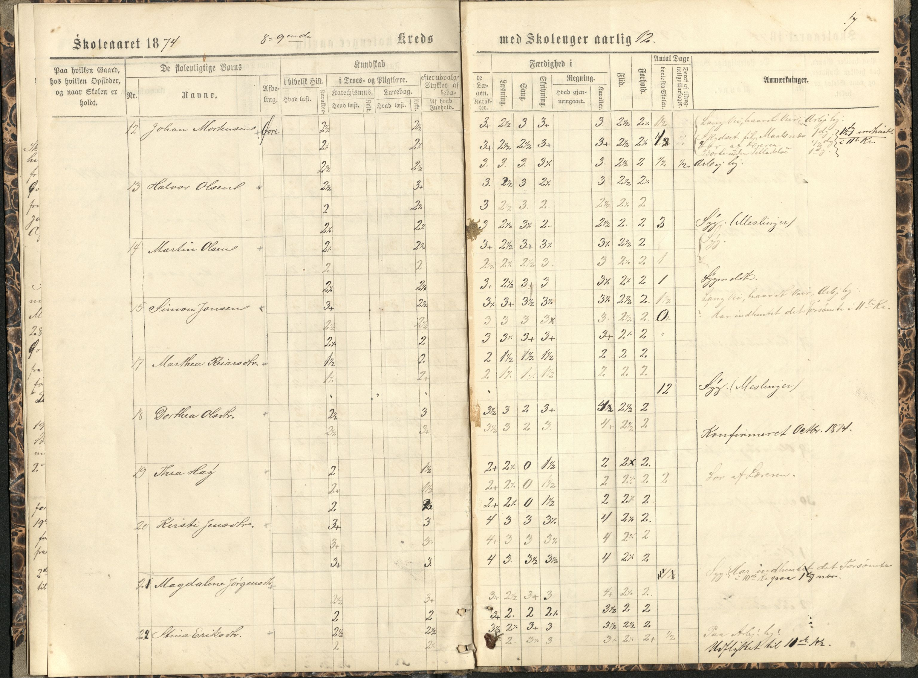 Målselv kommune, AT/K-1924/05/02/01/116: Målselv skolekommune, 9. krets - skole på gårdene Fredriksberg, Moen (kommunehuset), Fleskmo, Rognmo, 1869-1875